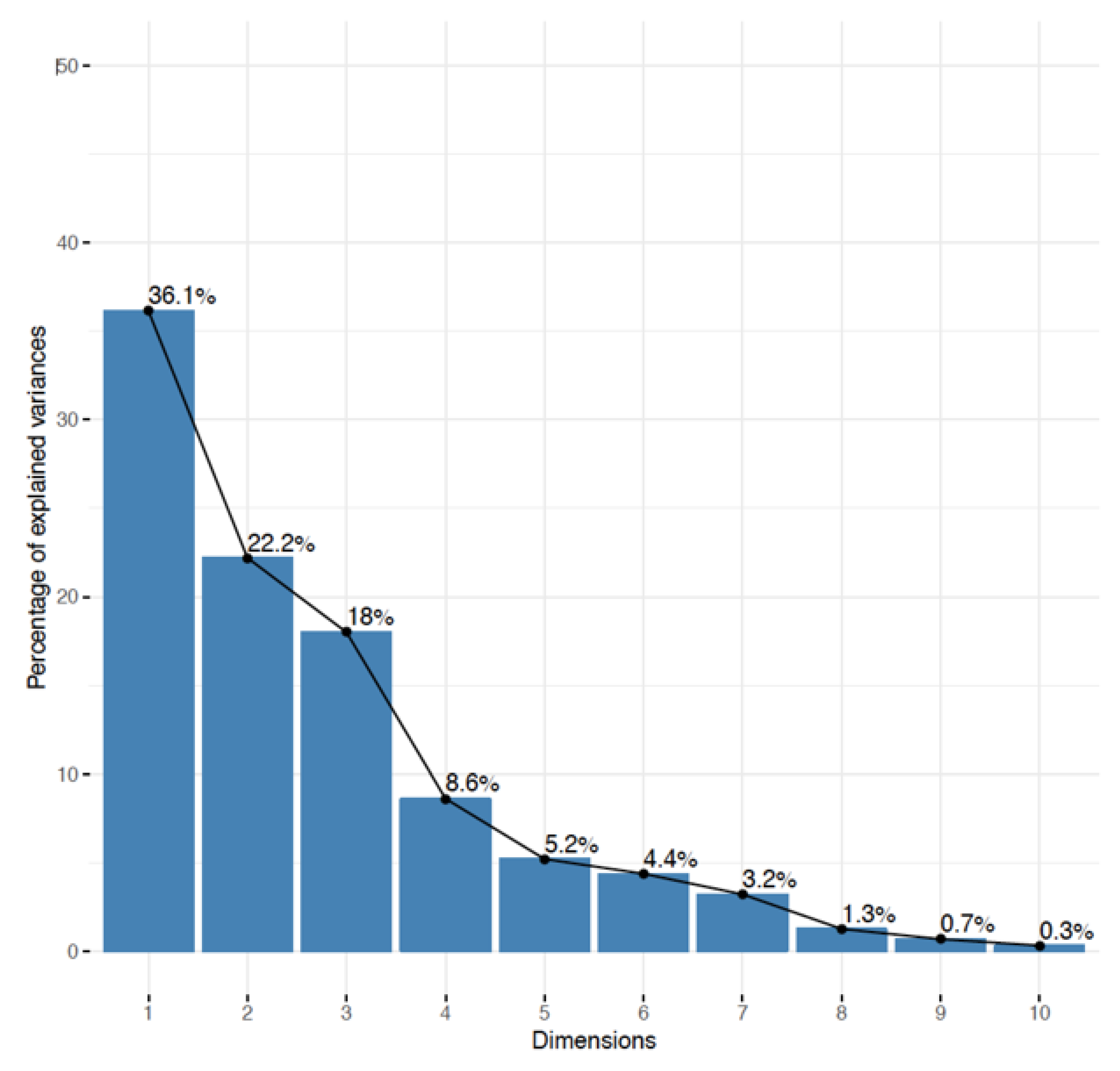 Crystals 10 00068 g004 Crystals 10 00068 g004