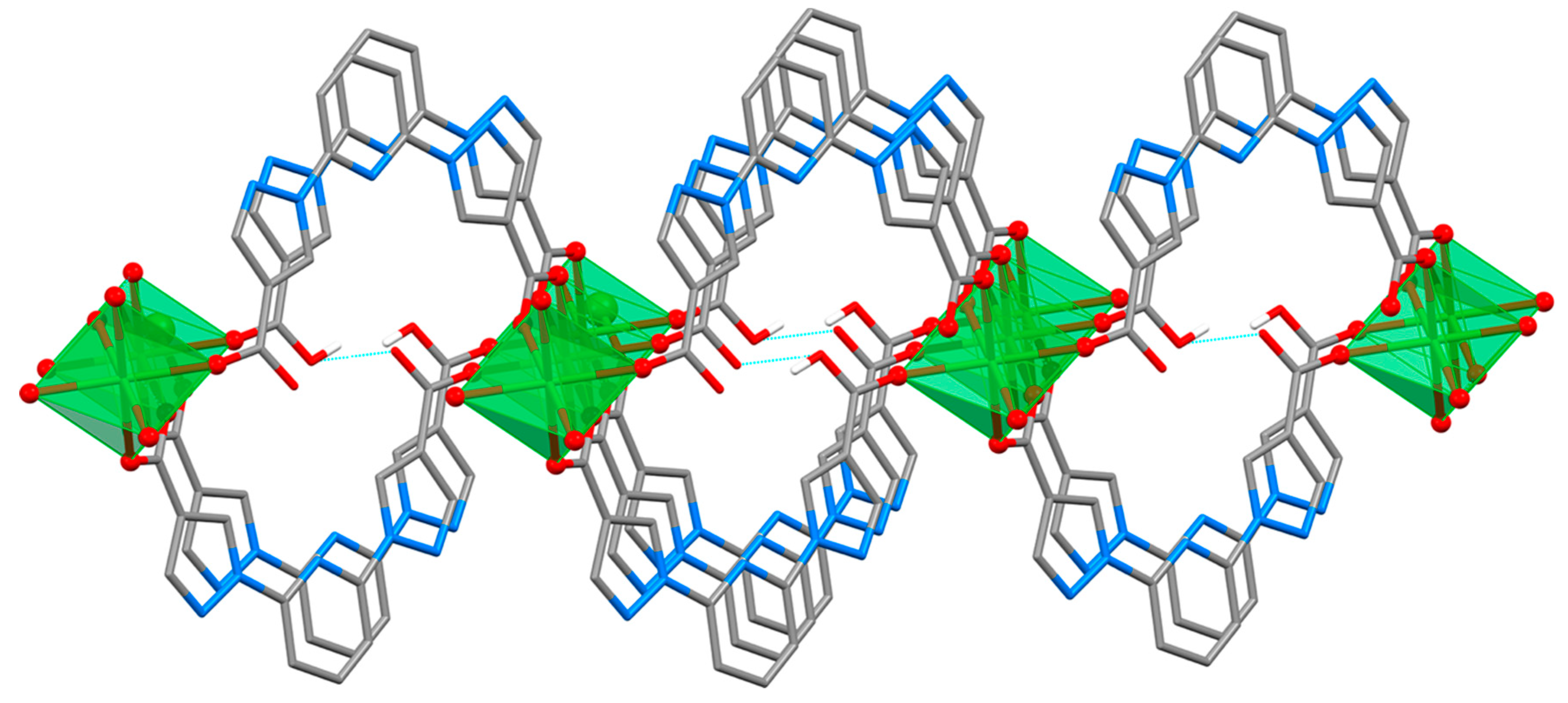 Crystals 10 00069 g002