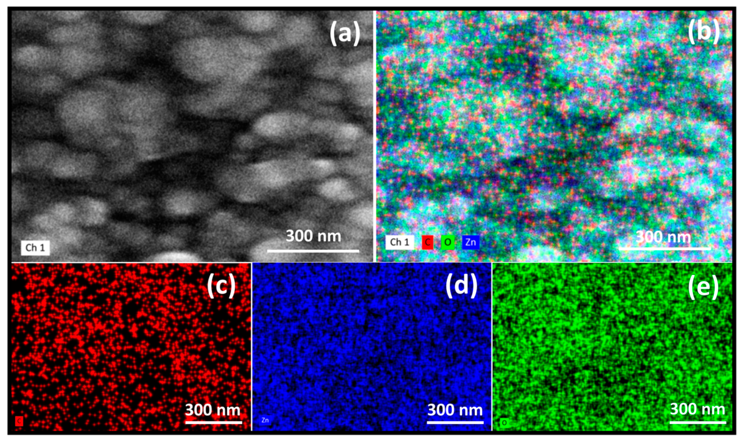 Crystals 10 00073 g007
