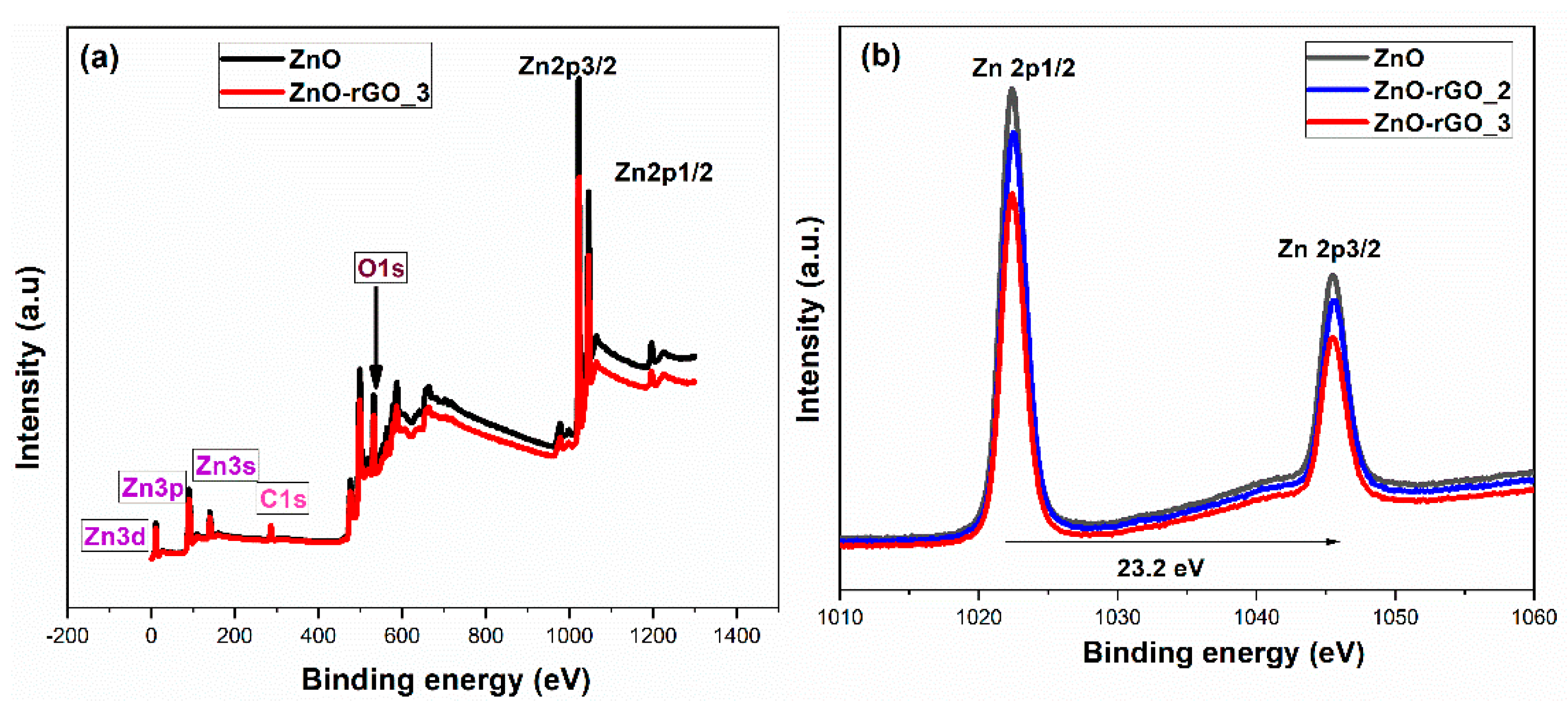 Crystals 10 00073 g008