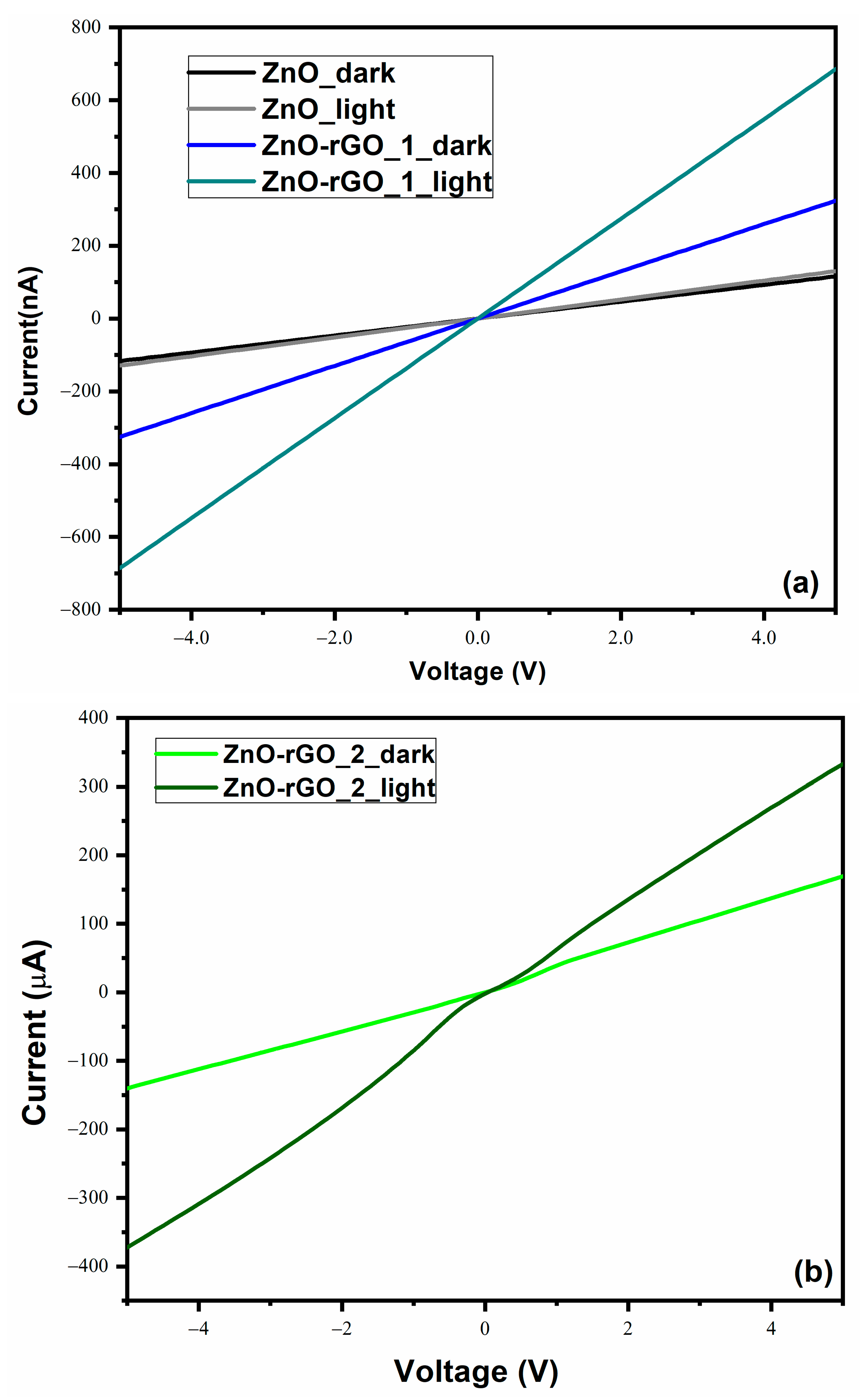 Crystals 10 00073 g015a