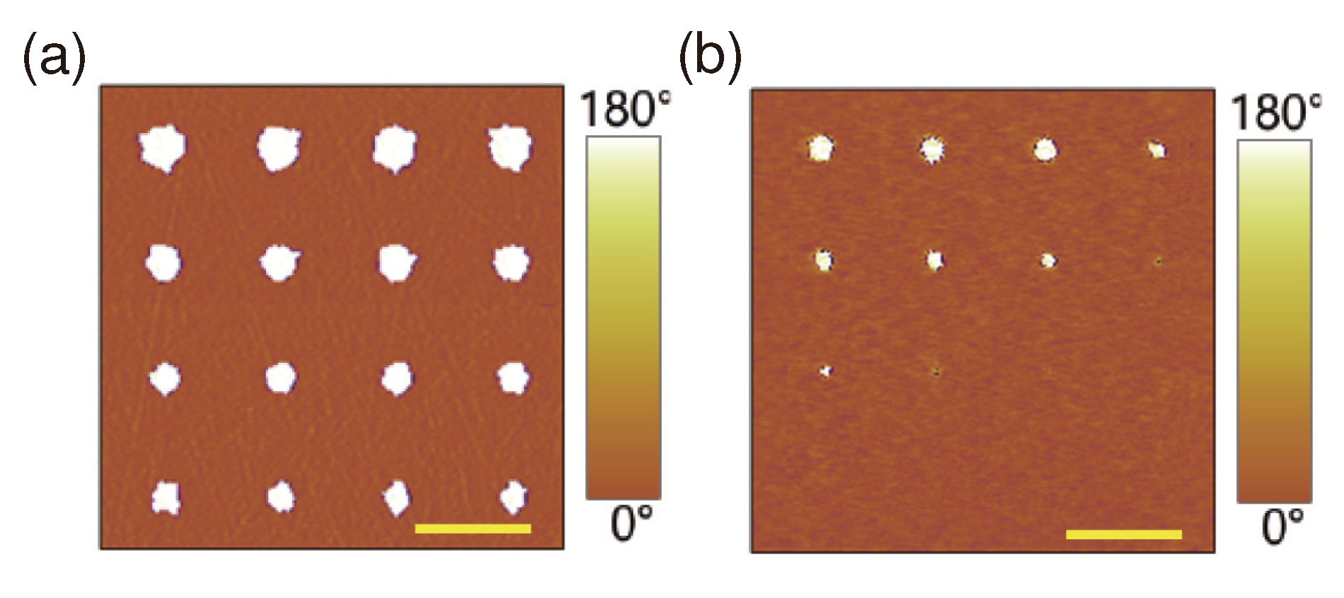 Crystals 10 00074 g003 Crystals 10 00074 g003
