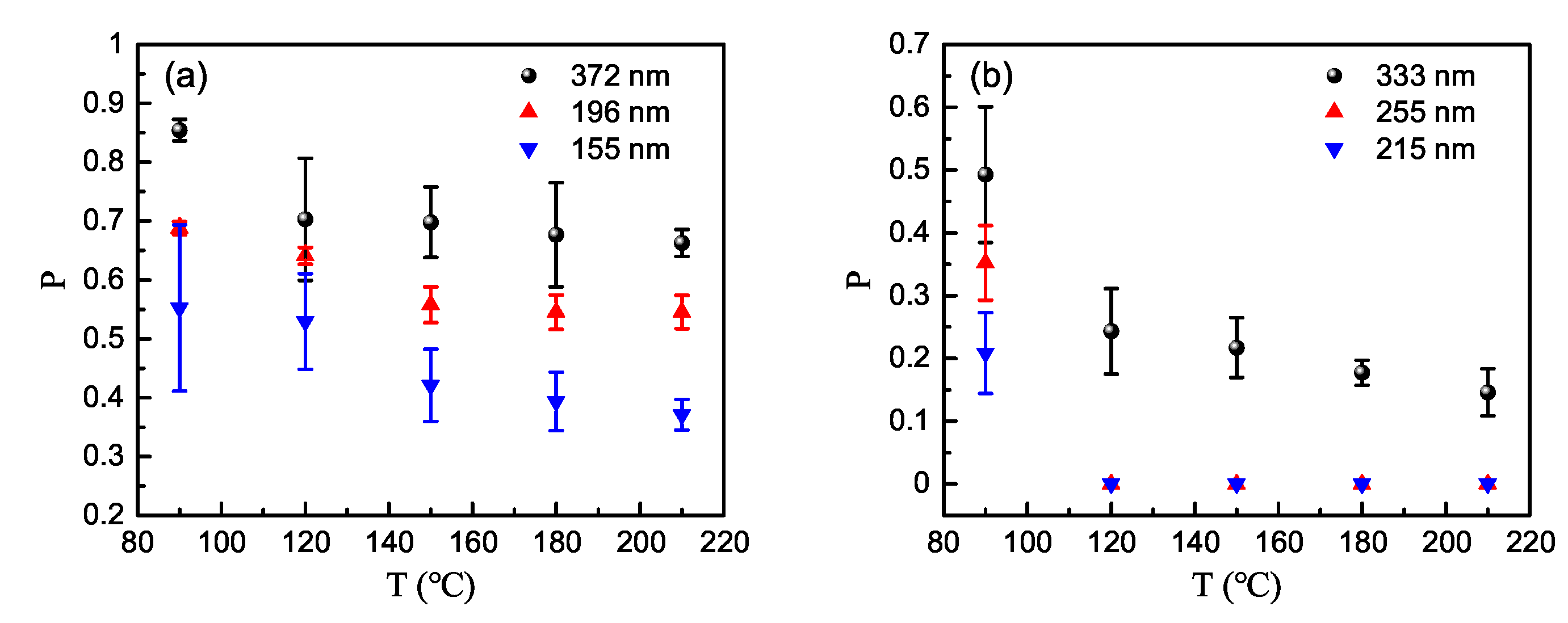 Crystals 10 00074 g006 Crystals 10 00074 g006