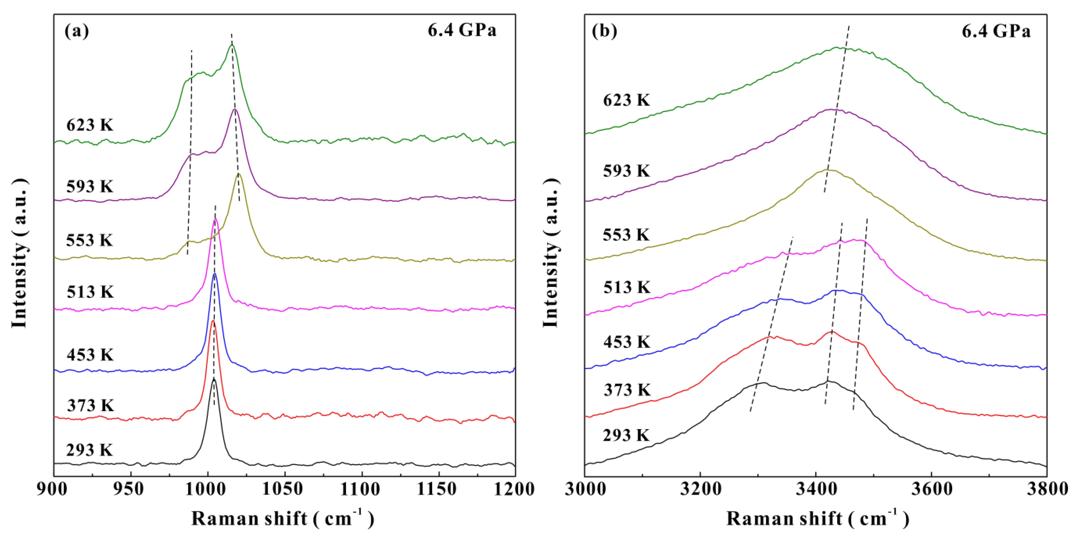Crystals 10 00075 g005 Crystals 10 00075 g005