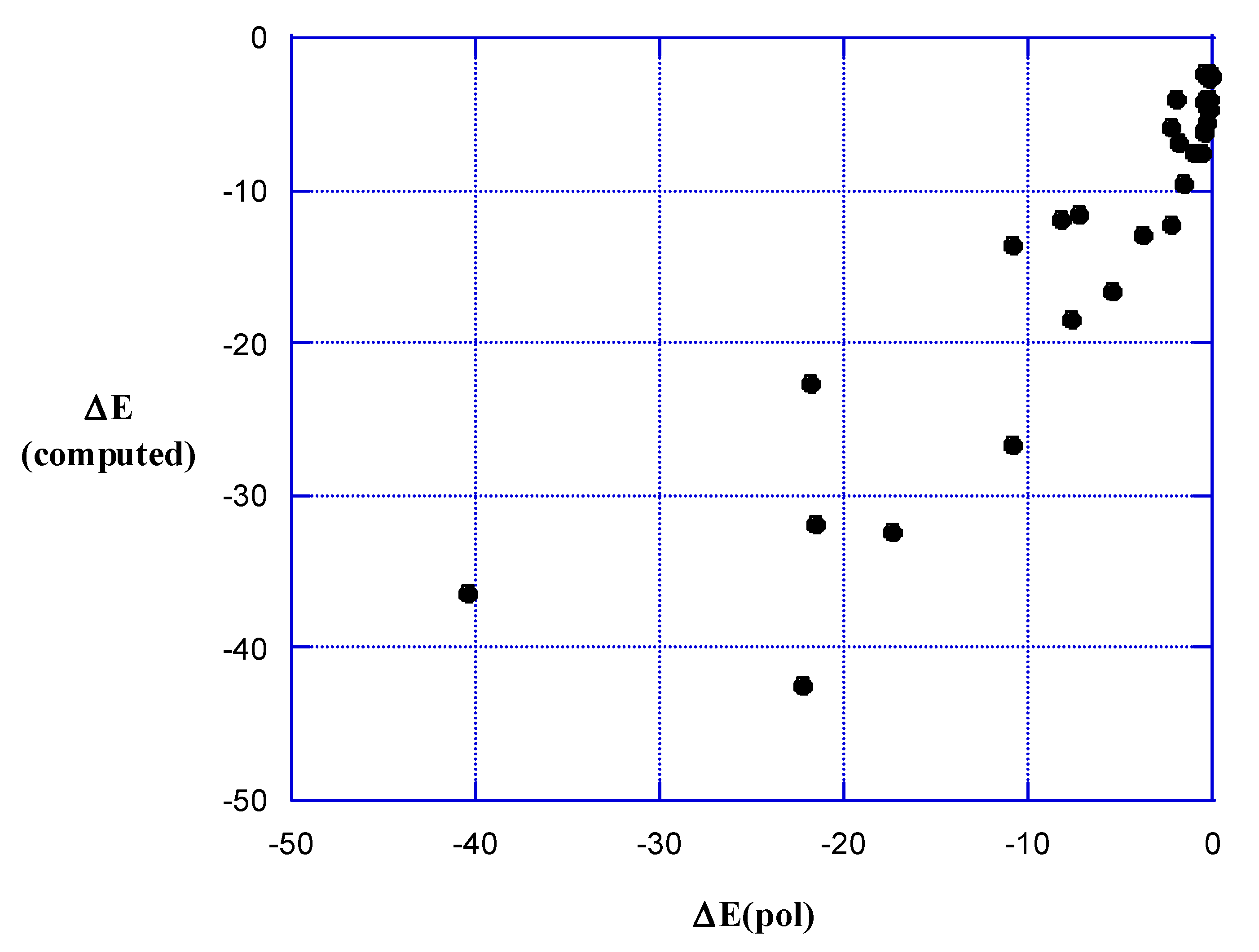 Crystals 10 00076 g007