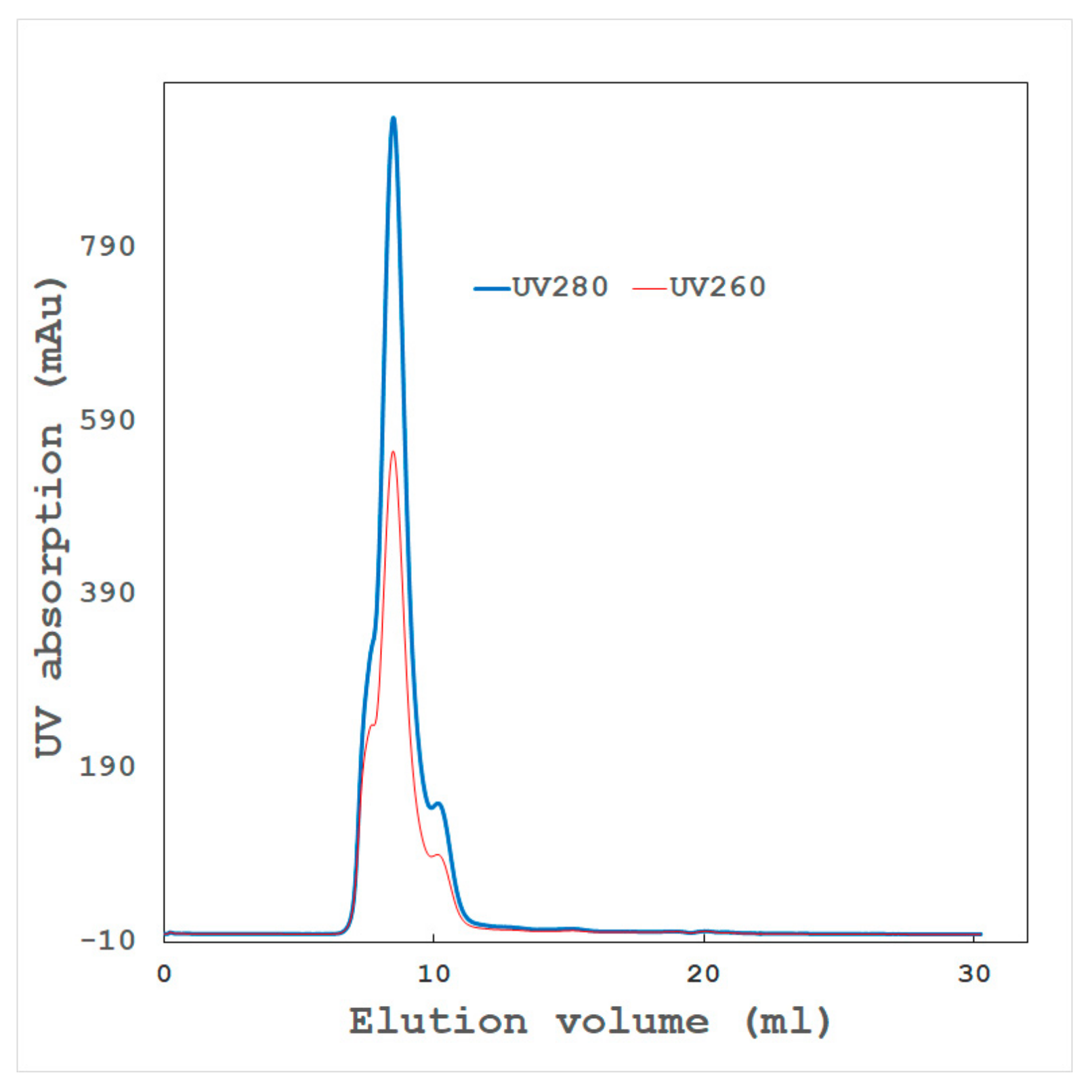 Crystals 10 00078 g006