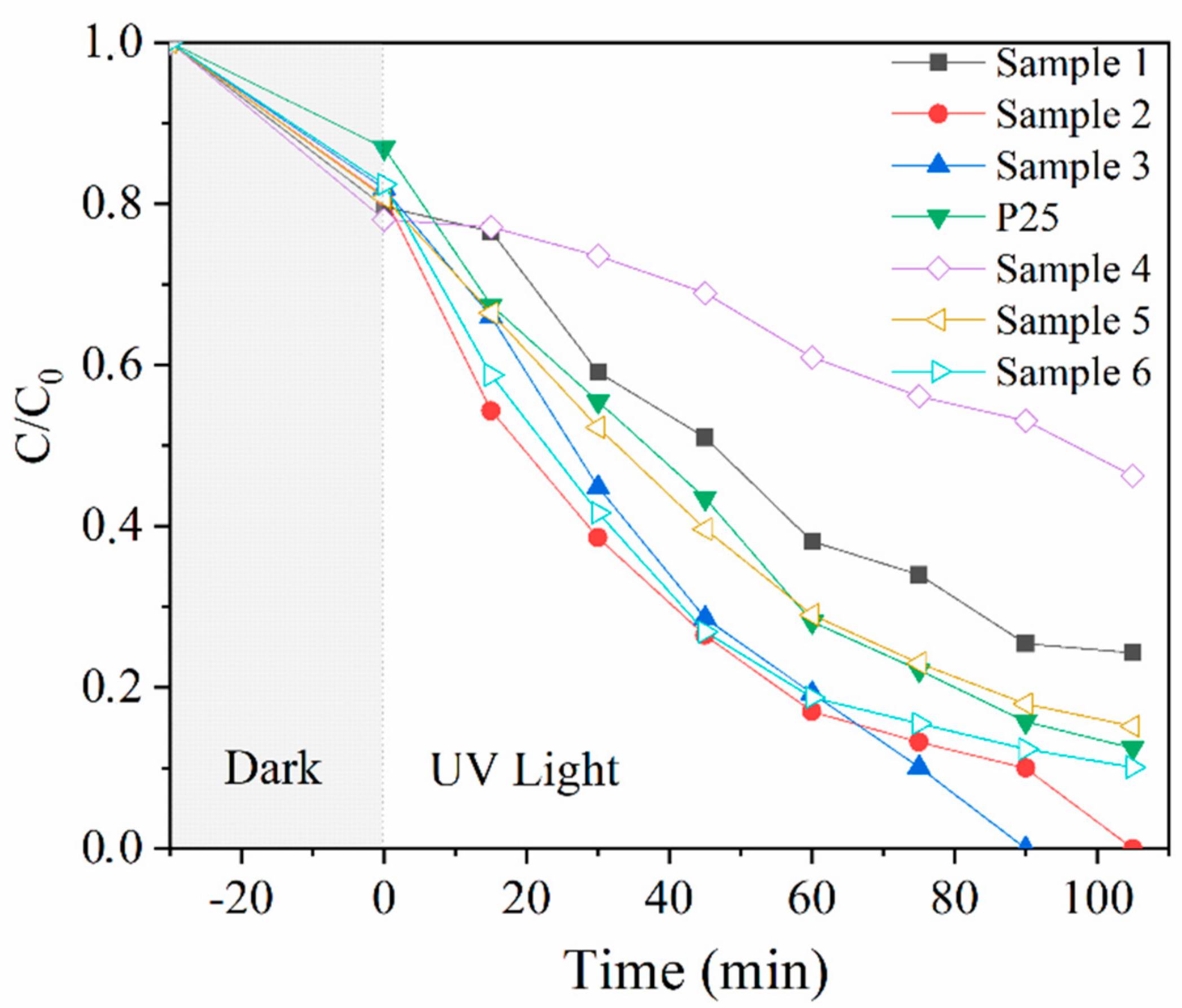Crystals 10 00080 g002 Crystals 10 00080 g002