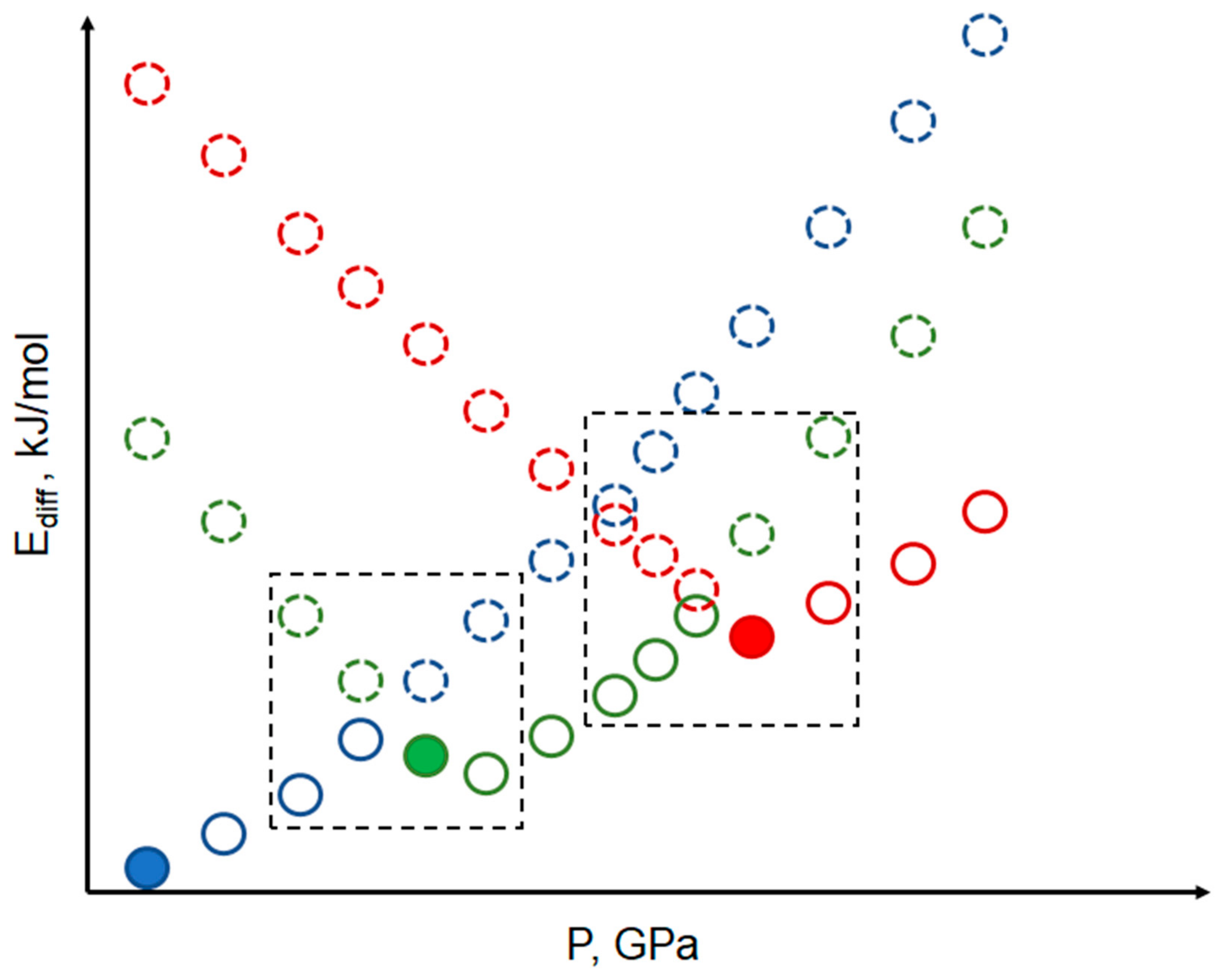 Crystals 10 00081 g001 Crystals 10 00081 g001