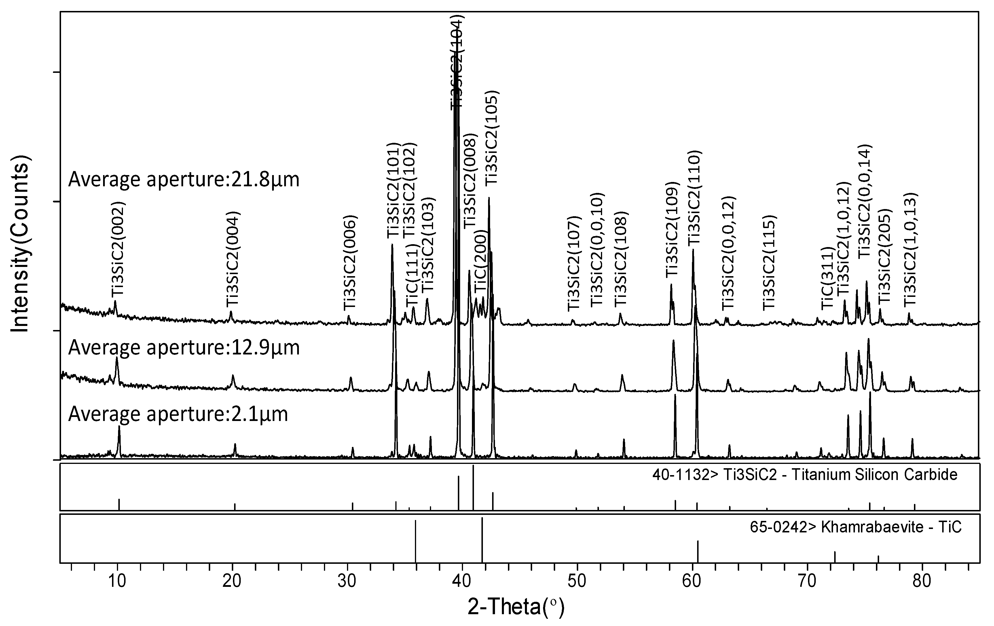 Crystals 10 00082 g002 Crystals 10 00082 g002