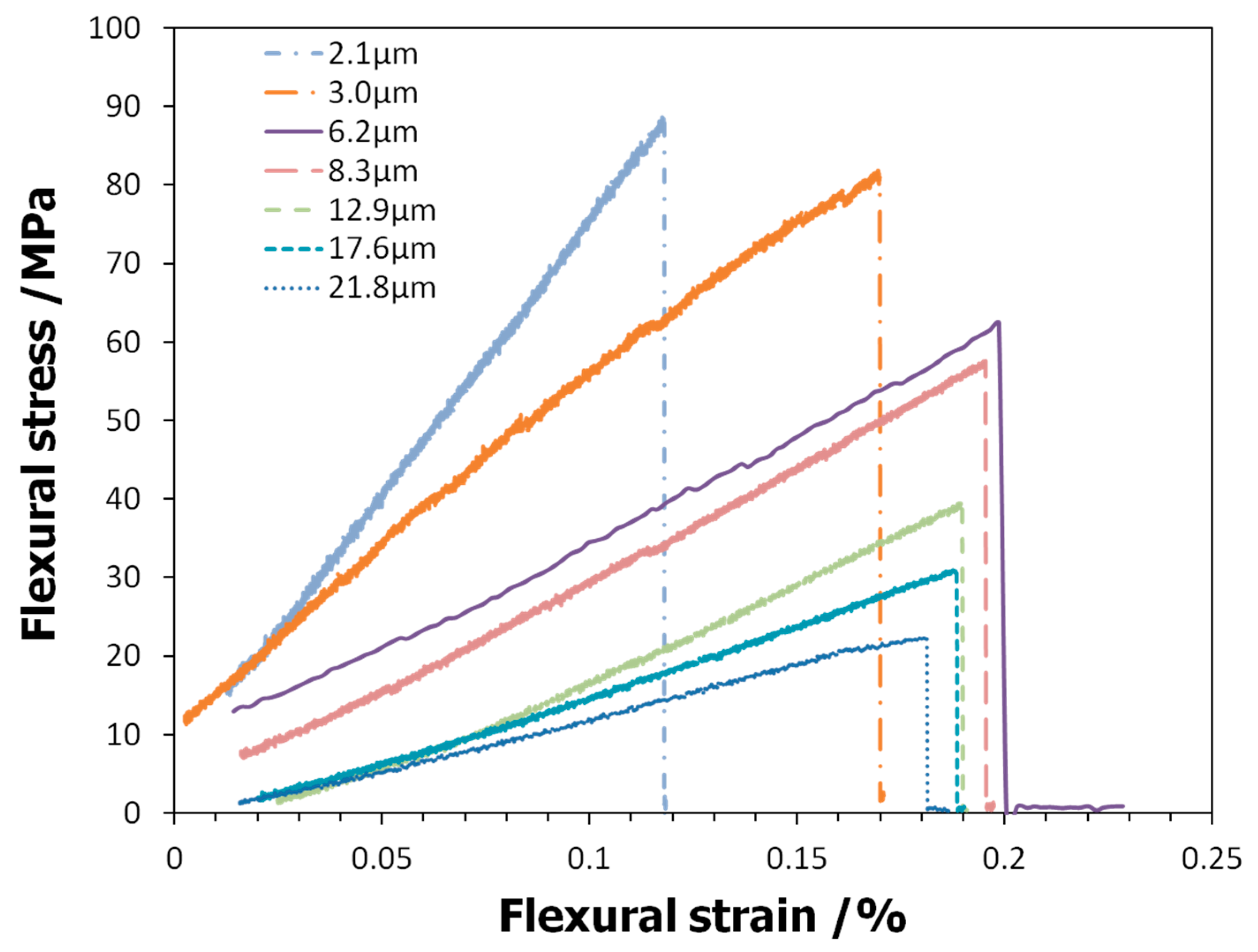 Crystals 10 00082 g004 Crystals 10 00082 g004