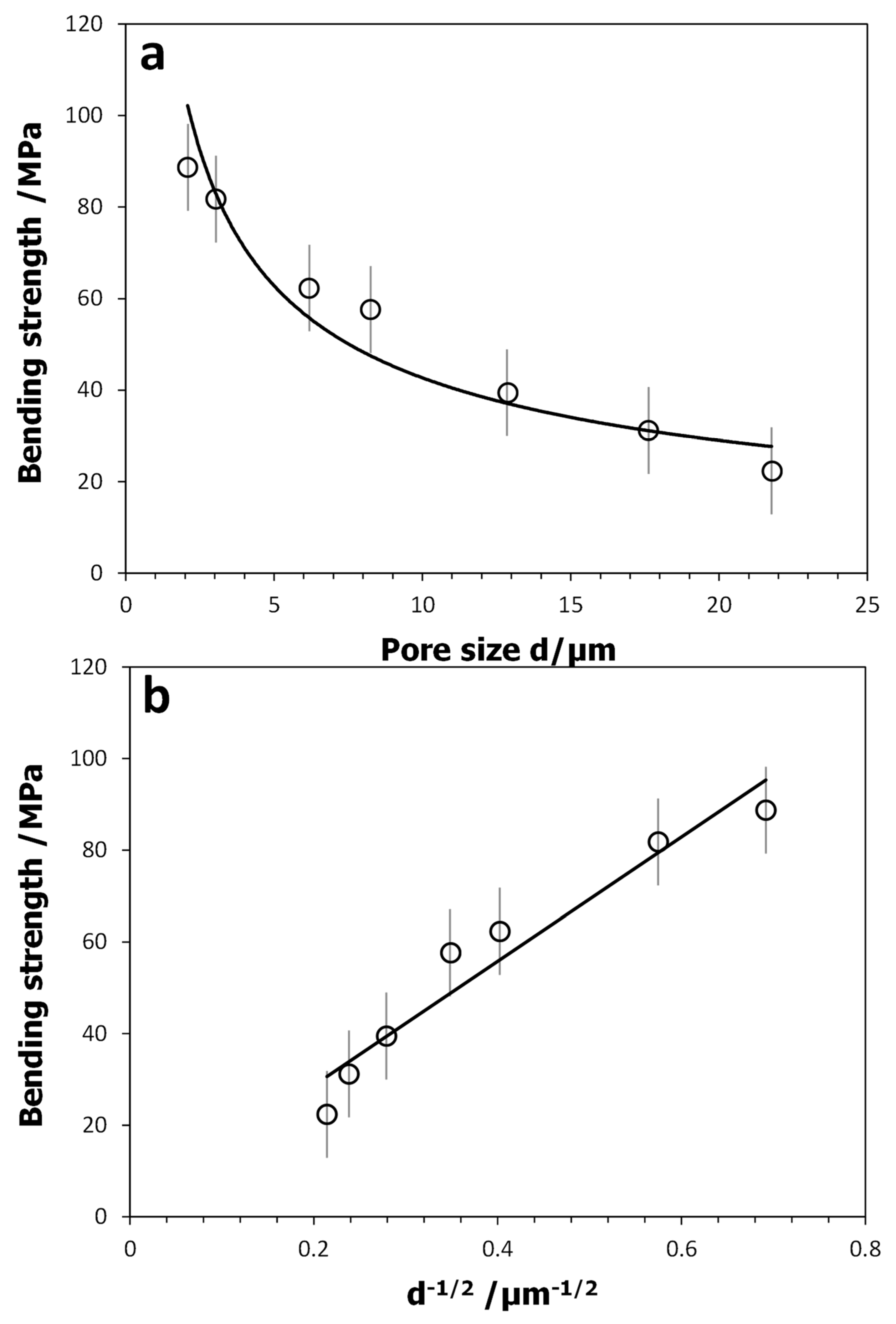 Crystals 10 00082 g005 Crystals 10 00082 g005