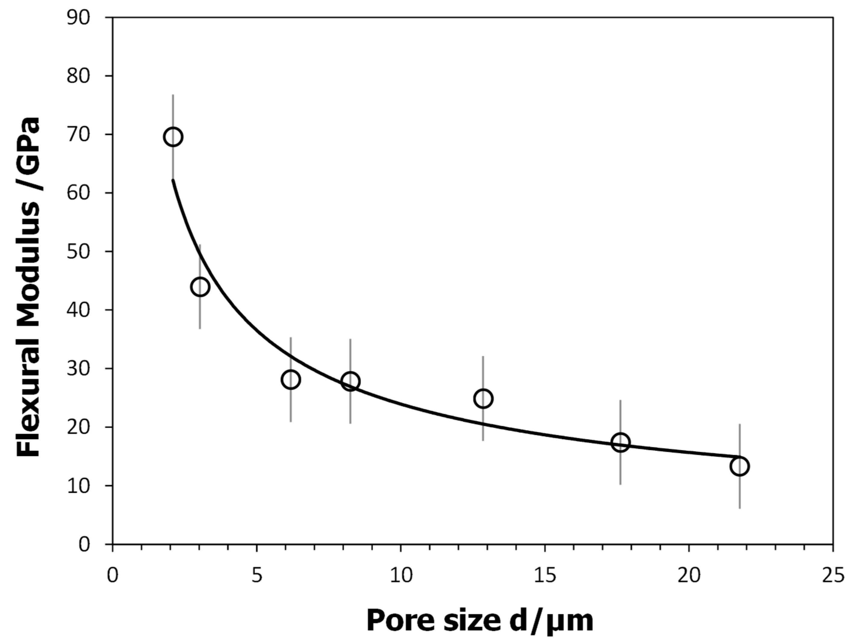 Crystals 10 00082 g006 Crystals 10 00082 g006