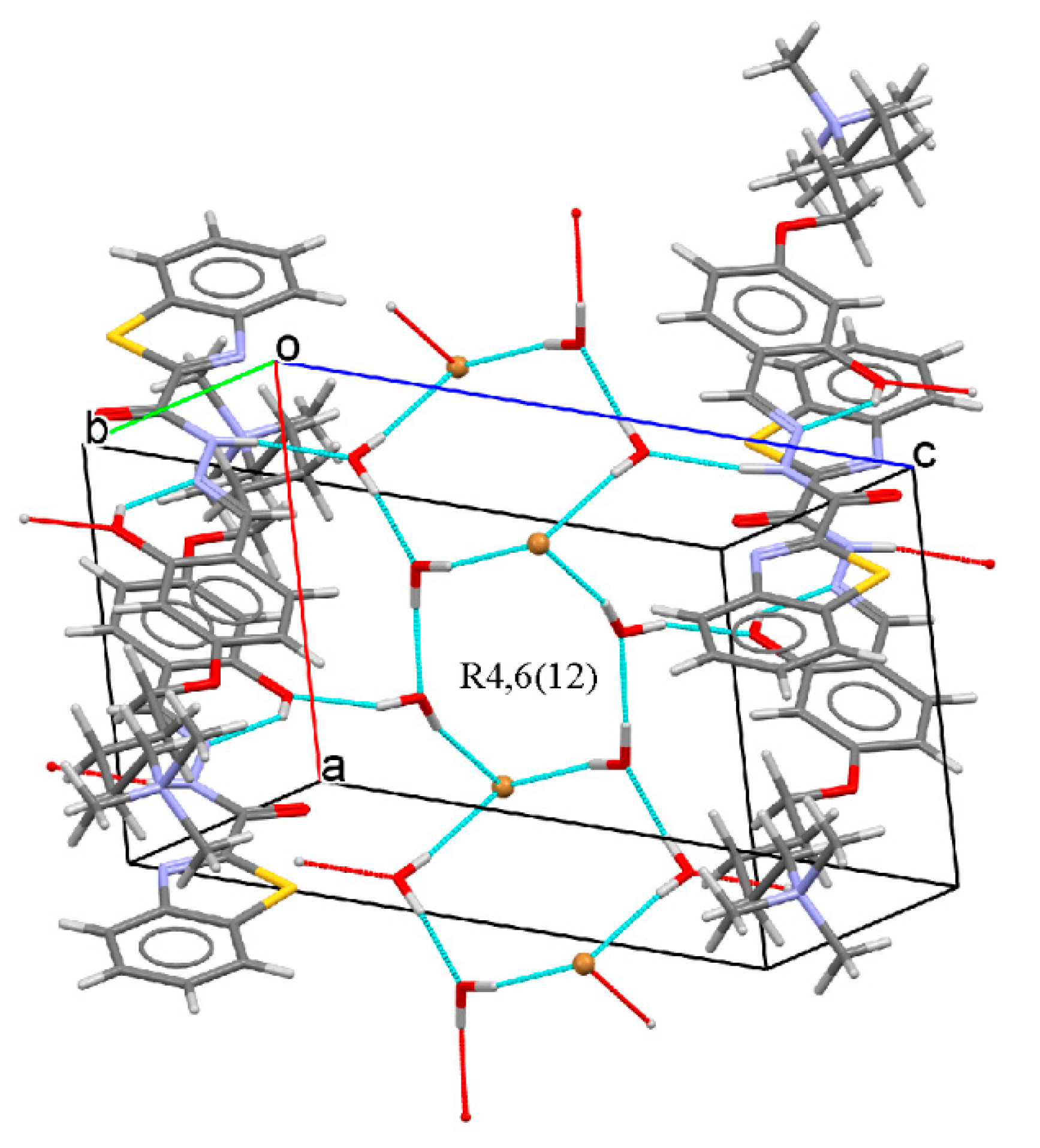 Crystals 10 00083 g004 Crystals 10 00083 g004