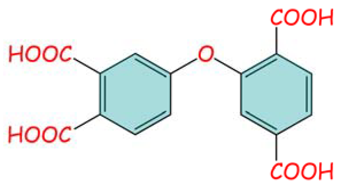 Crystals 10 00084 ch001 Crystals 10 00084 ch001