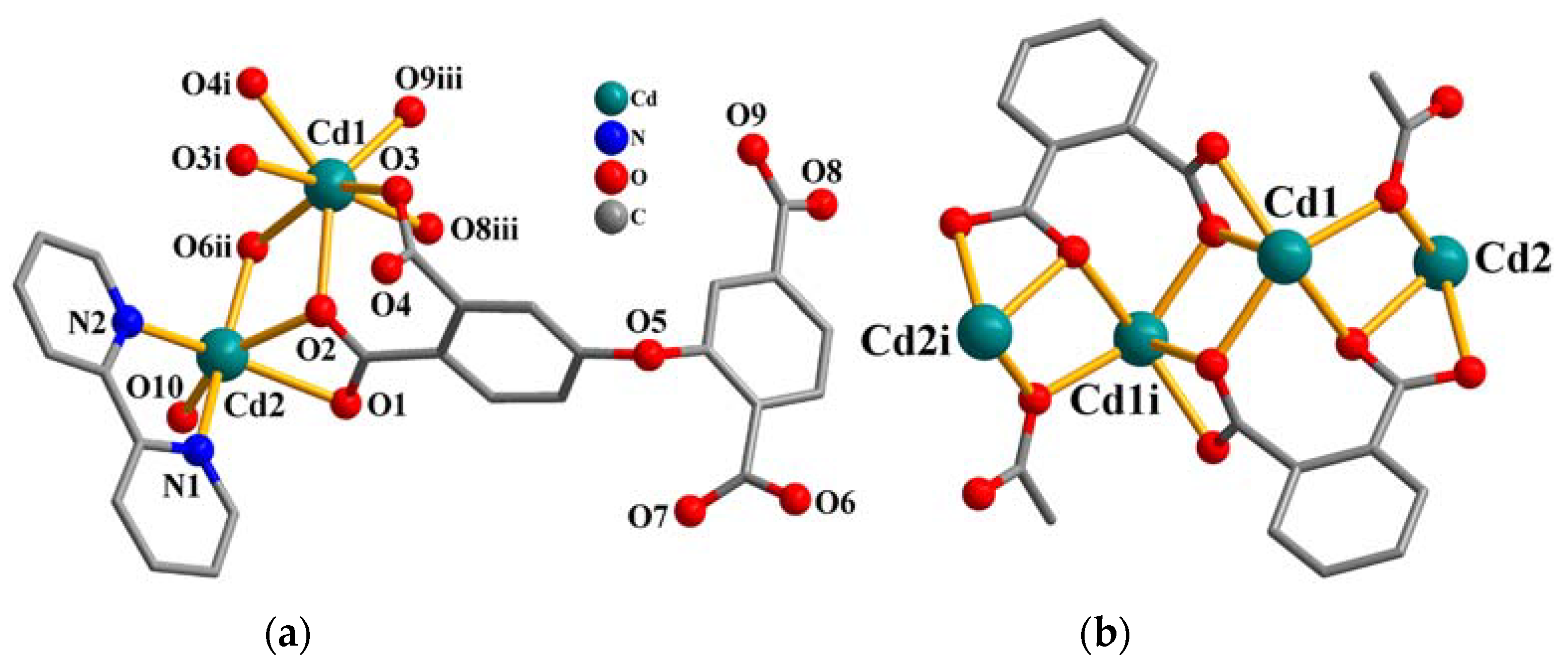 Crystals 10 00084 g001a Crystals 10 00084 g001a