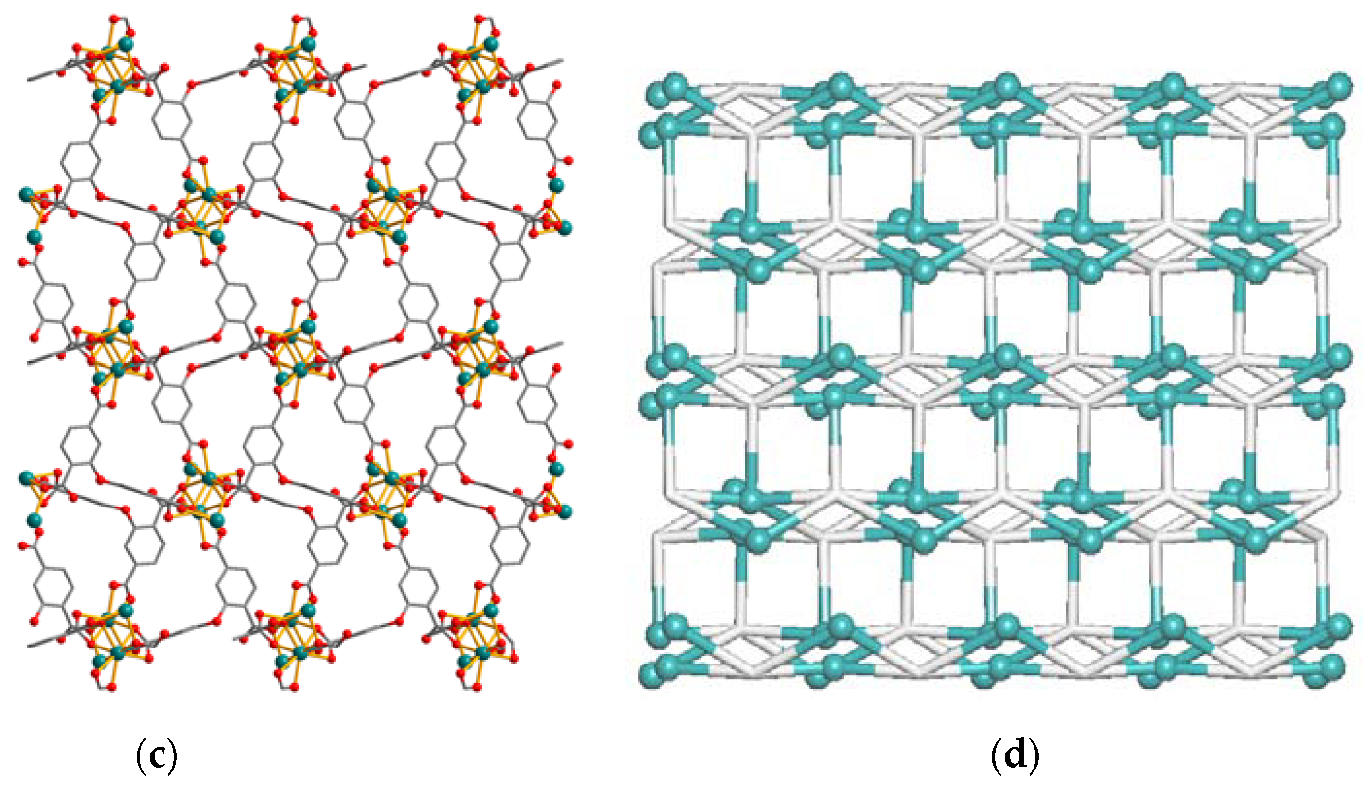 Crystals 10 00084 g001b Crystals 10 00084 g001b