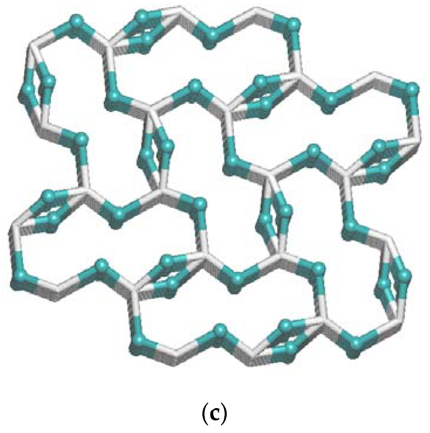Crystals 10 00084 g002b Crystals 10 00084 g002b