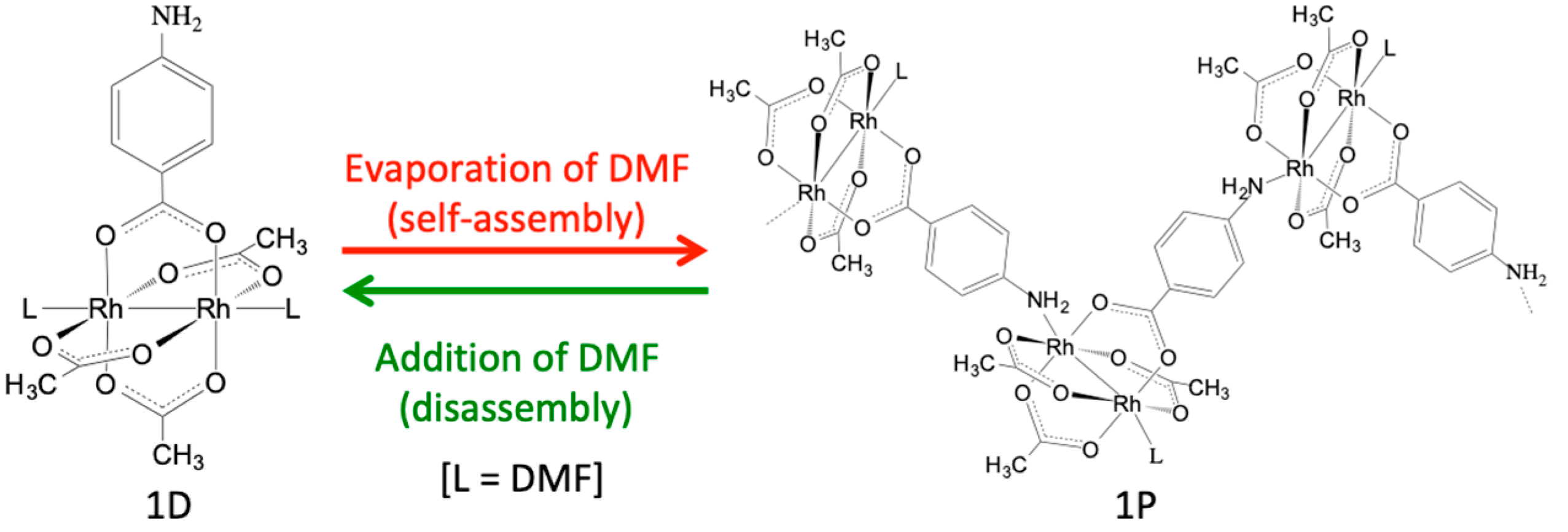 Crystals 10 00085 g001 Crystals 10 00085 g001