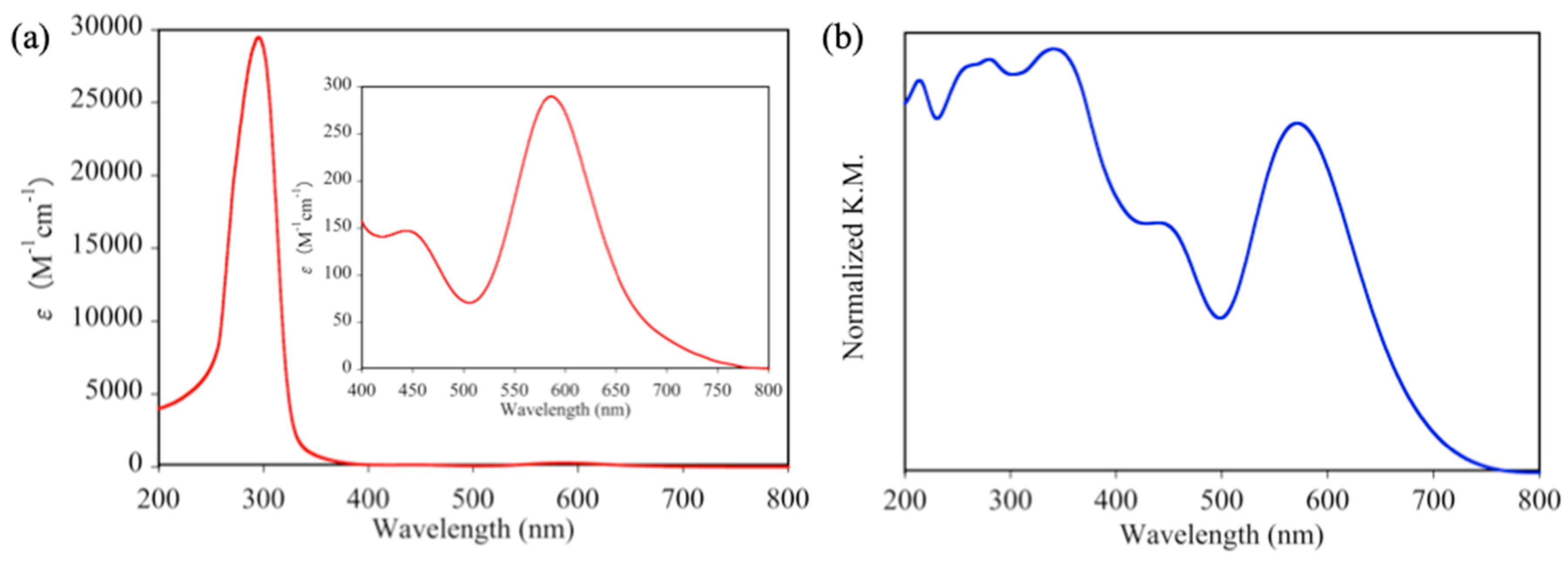 Crystals 10 00085 g004 Crystals 10 00085 g004
