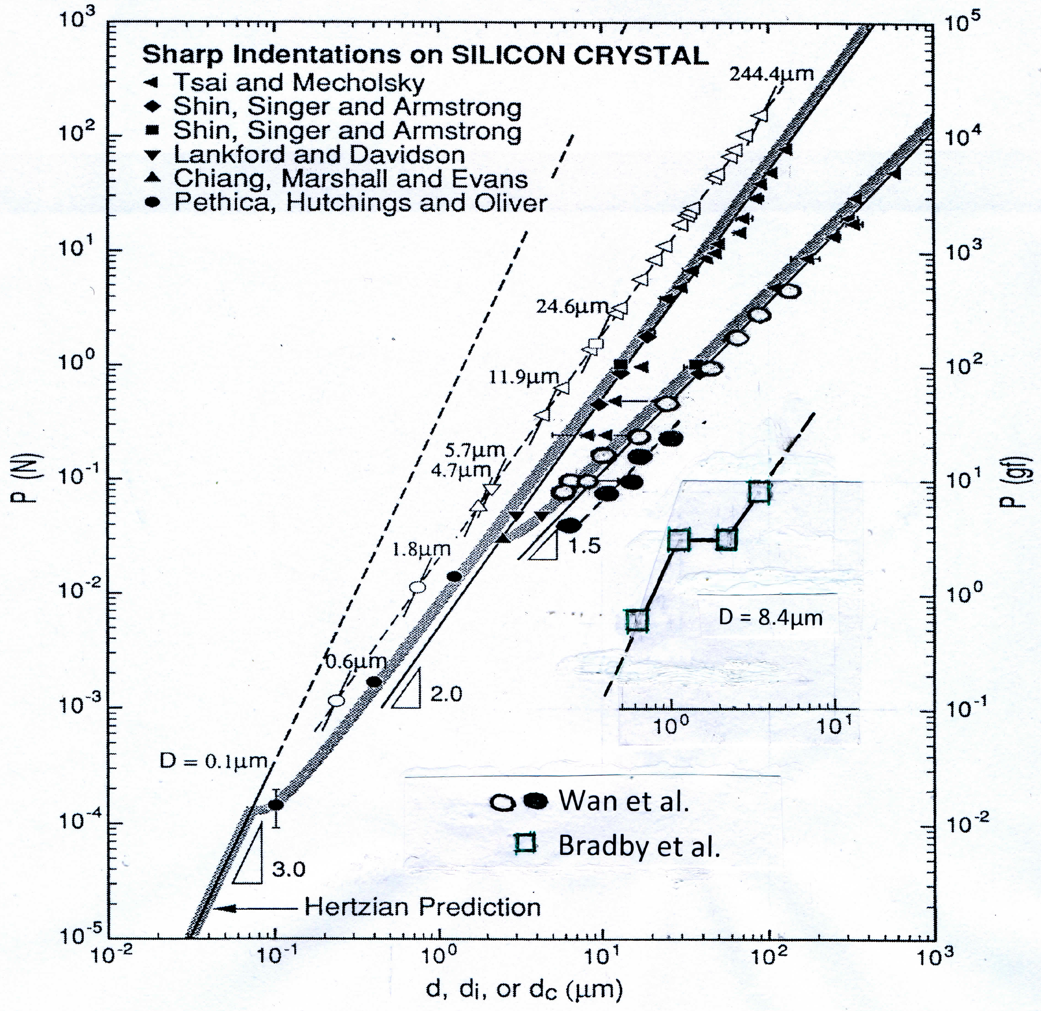 Crystals 10 00088 g001 Crystals 10 00088 g001