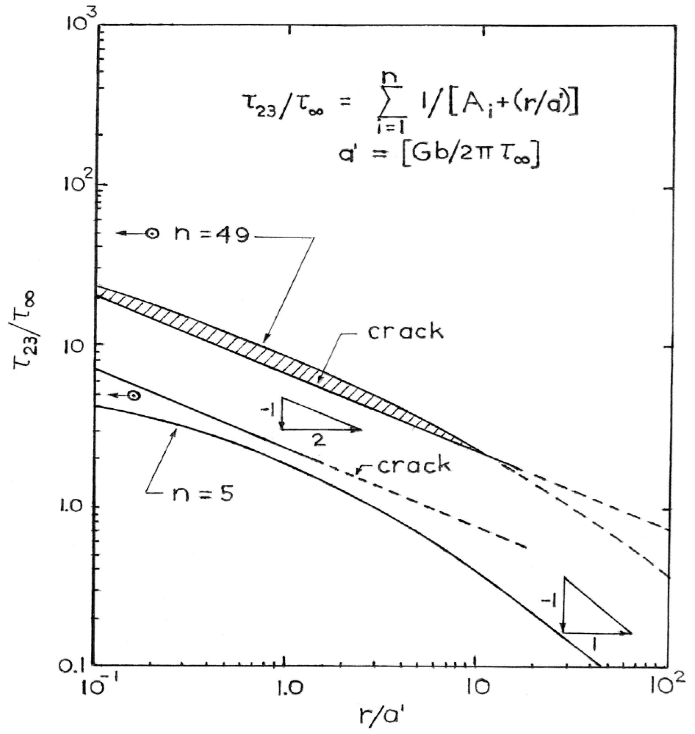 Crystals 10 00088 g003 Crystals 10 00088 g003