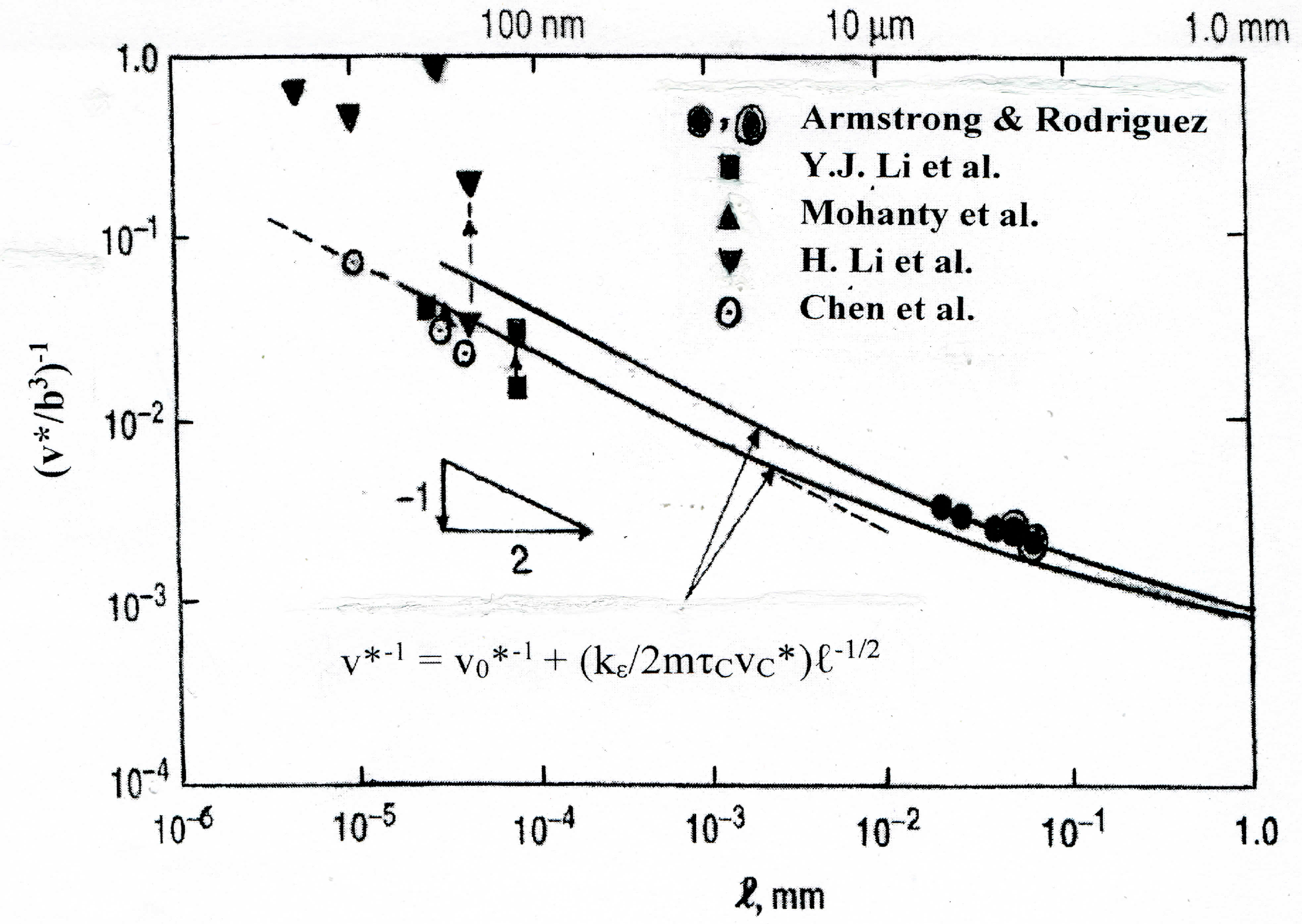Crystals 10 00088 g004 Crystals 10 00088 g004