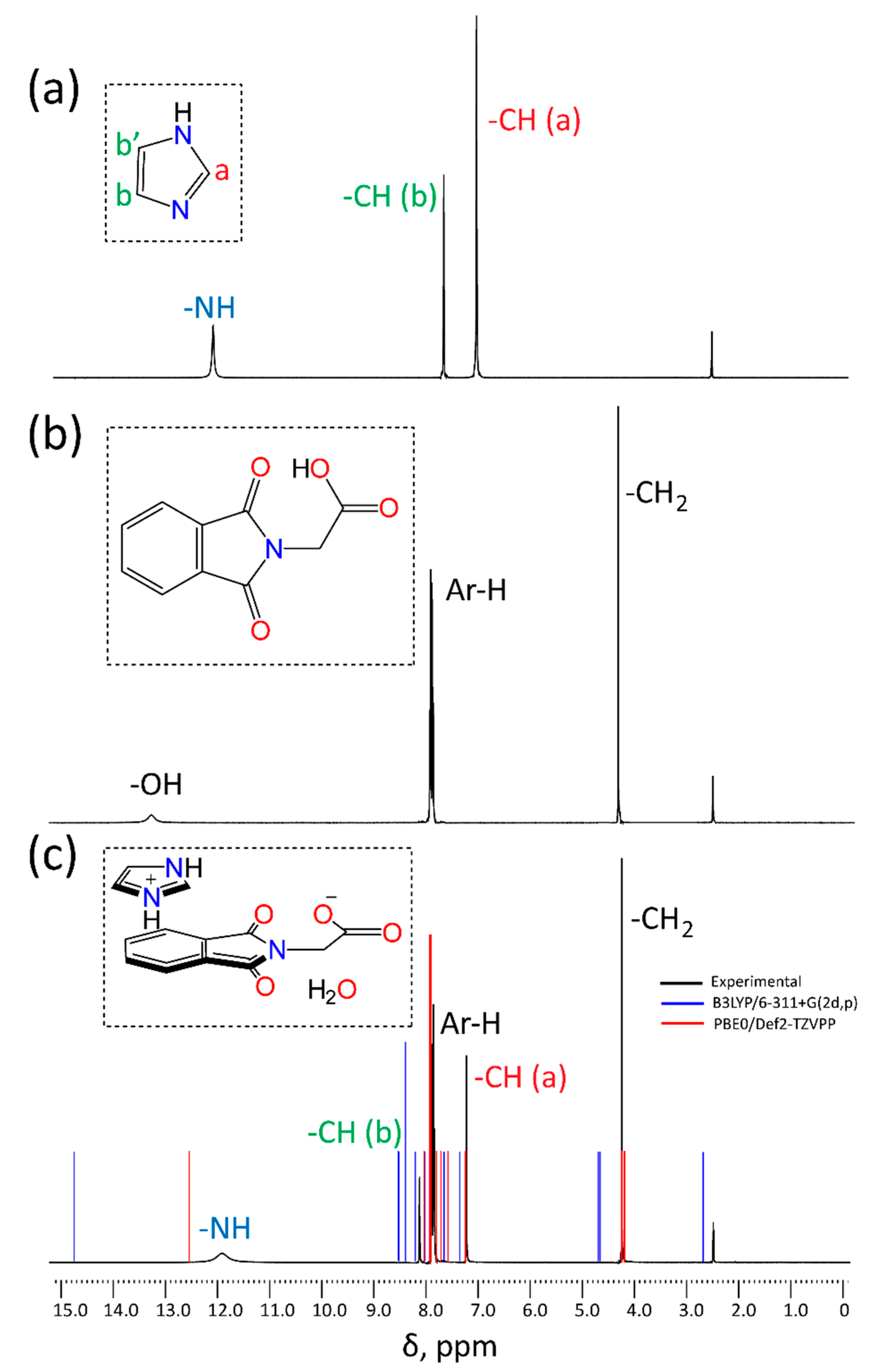 Crystals 10 00091 g002 Crystals 10 00091 g002