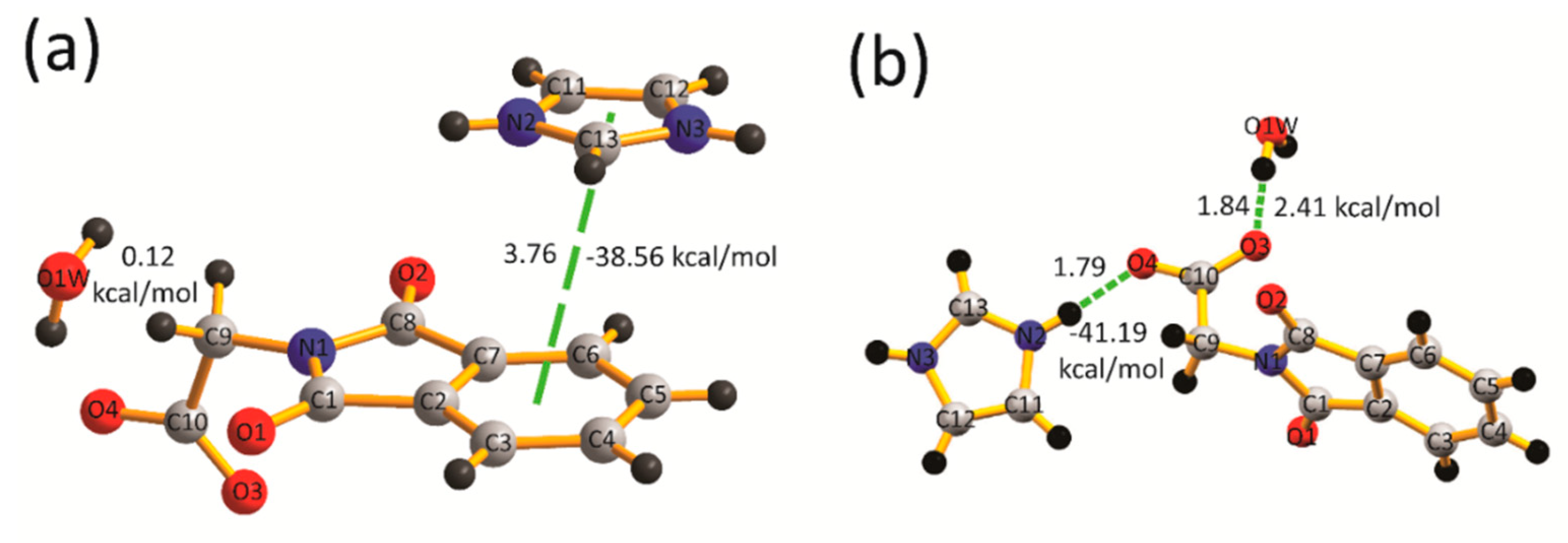 Crystals 10 00091 g004 Crystals 10 00091 g004