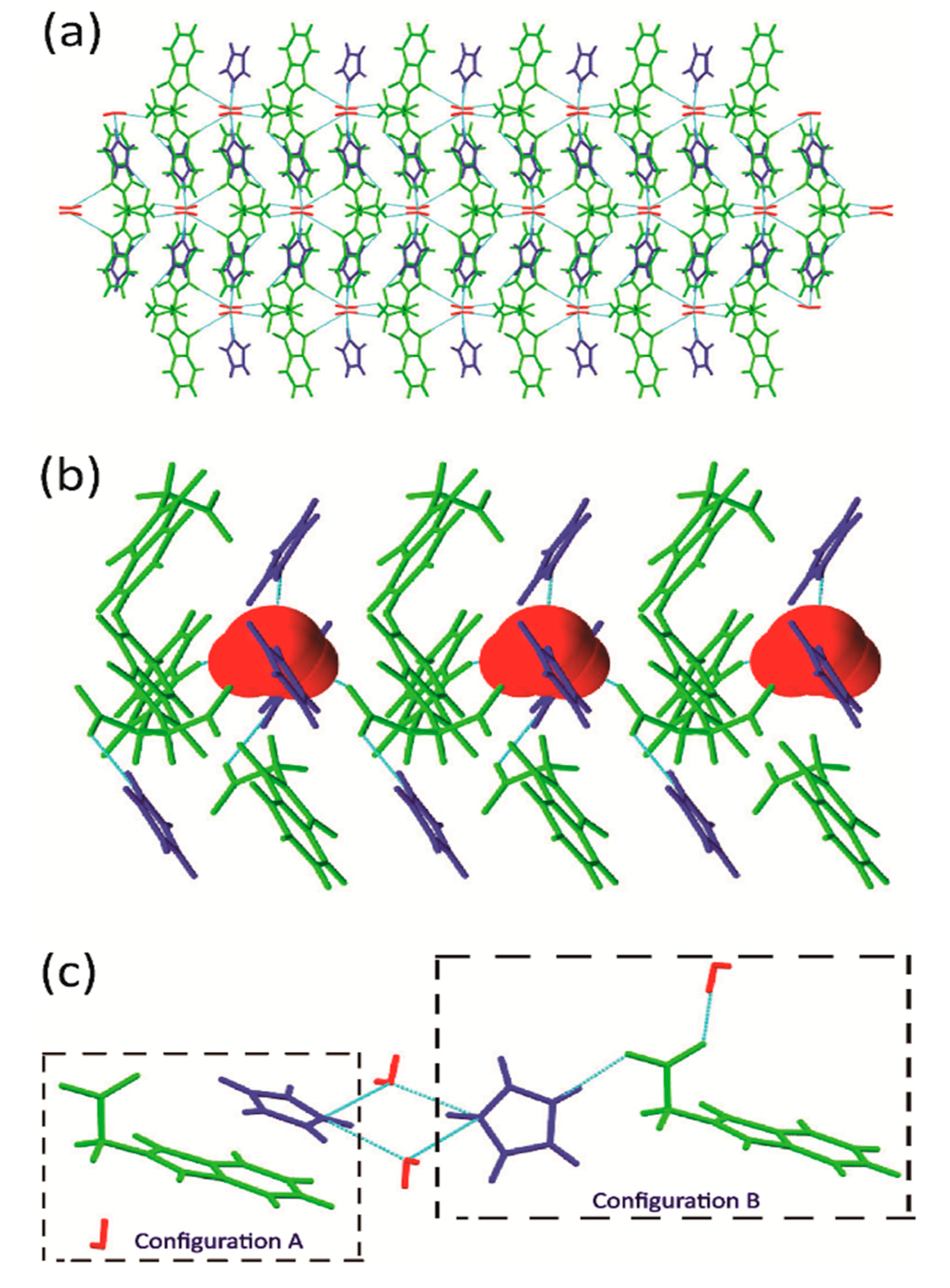 Crystals 10 00091 g005 Crystals 10 00091 g005