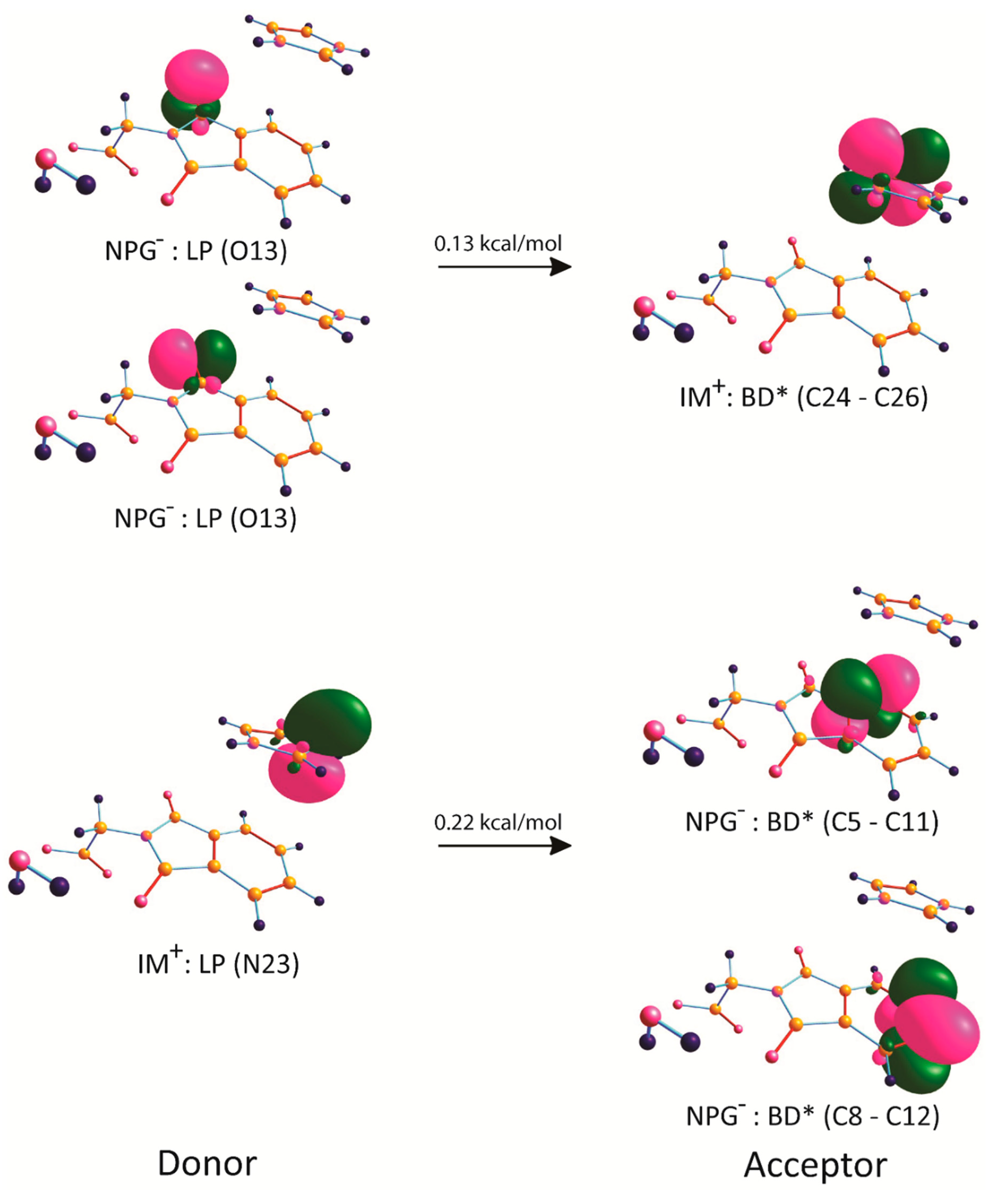 Crystals 10 00091 g011 Crystals 10 00091 g011