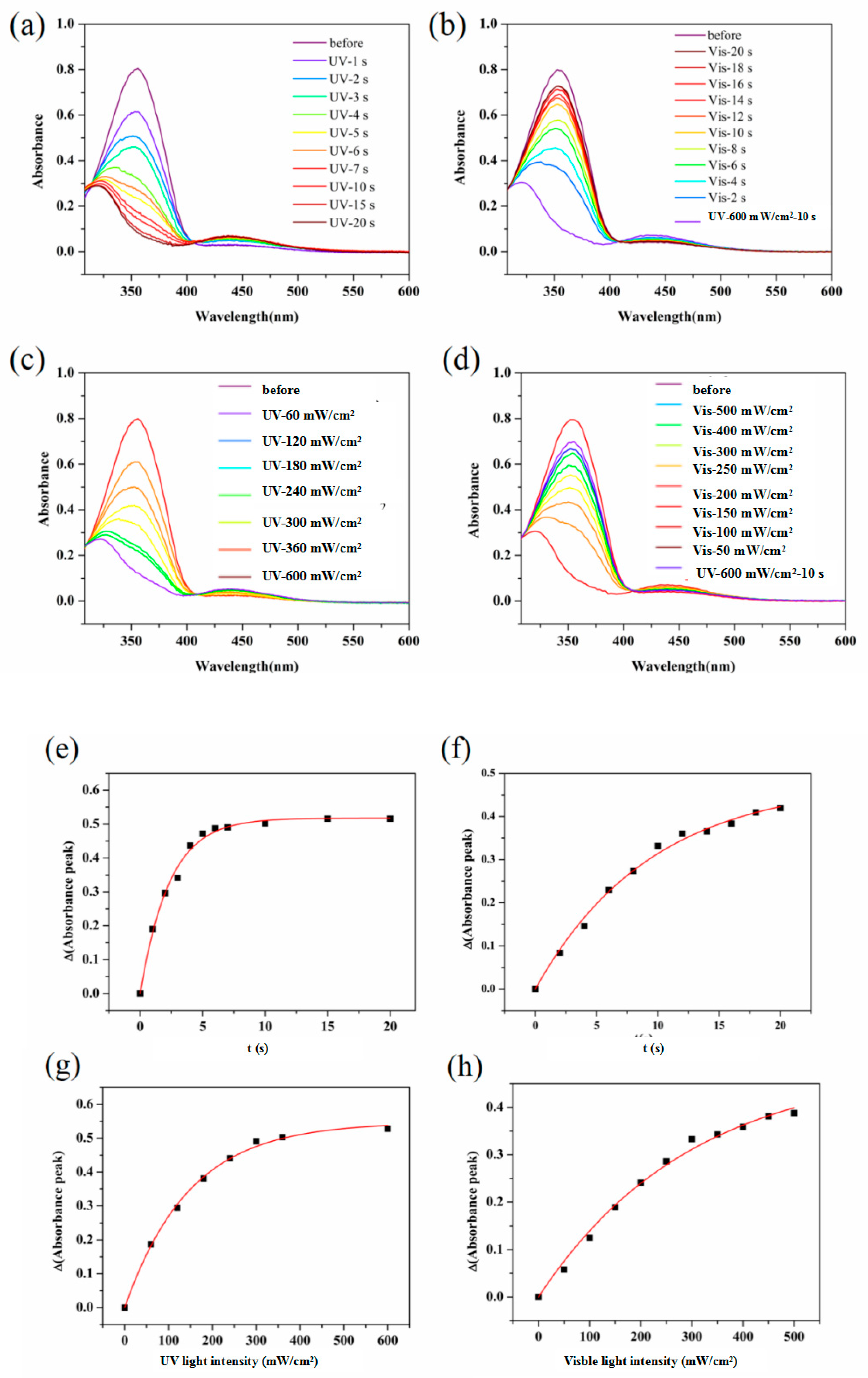 Crystals 10 00092 g003 Crystals 10 00092 g003