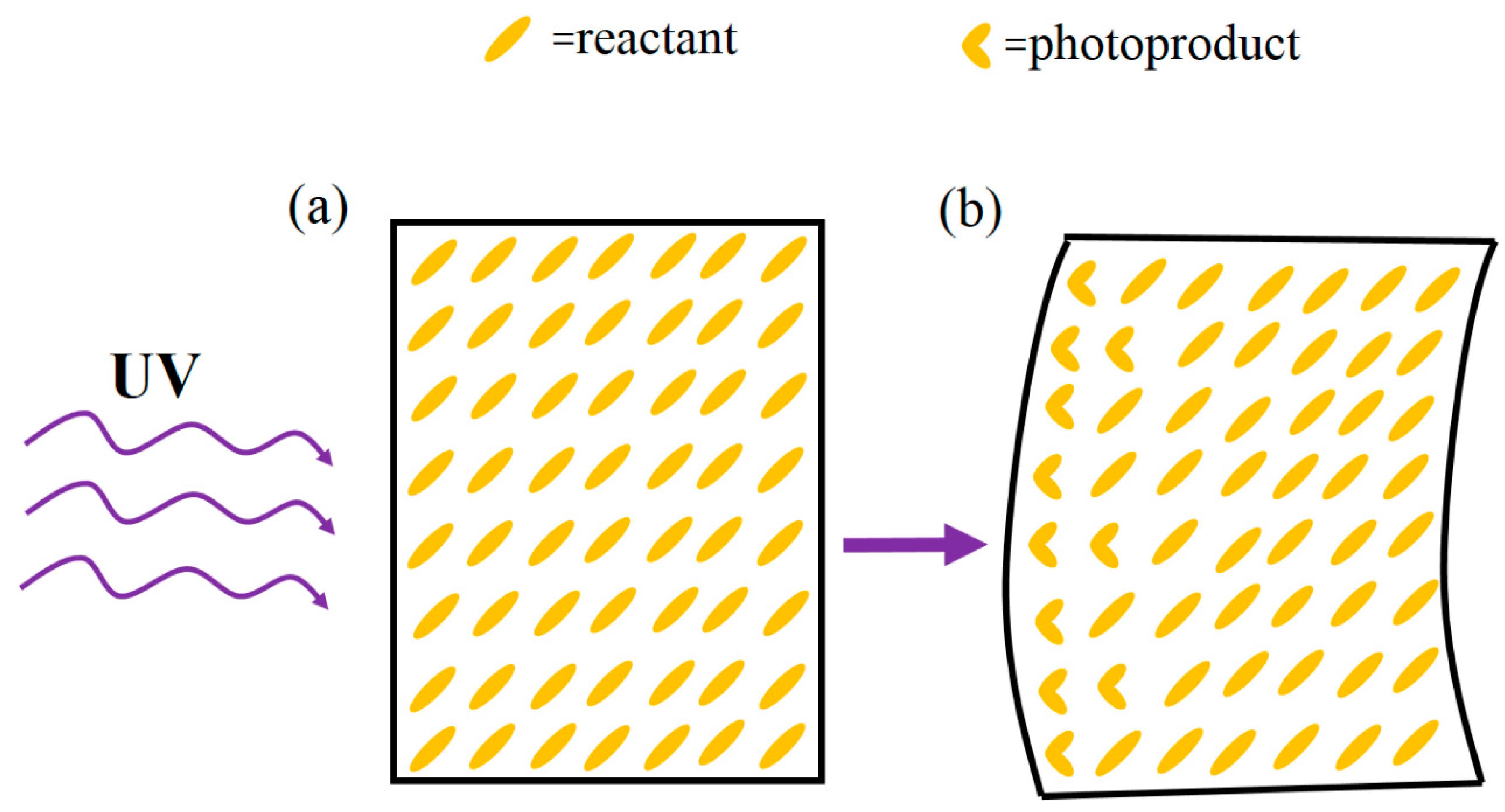 Crystals 10 00092 g008 Crystals 10 00092 g008