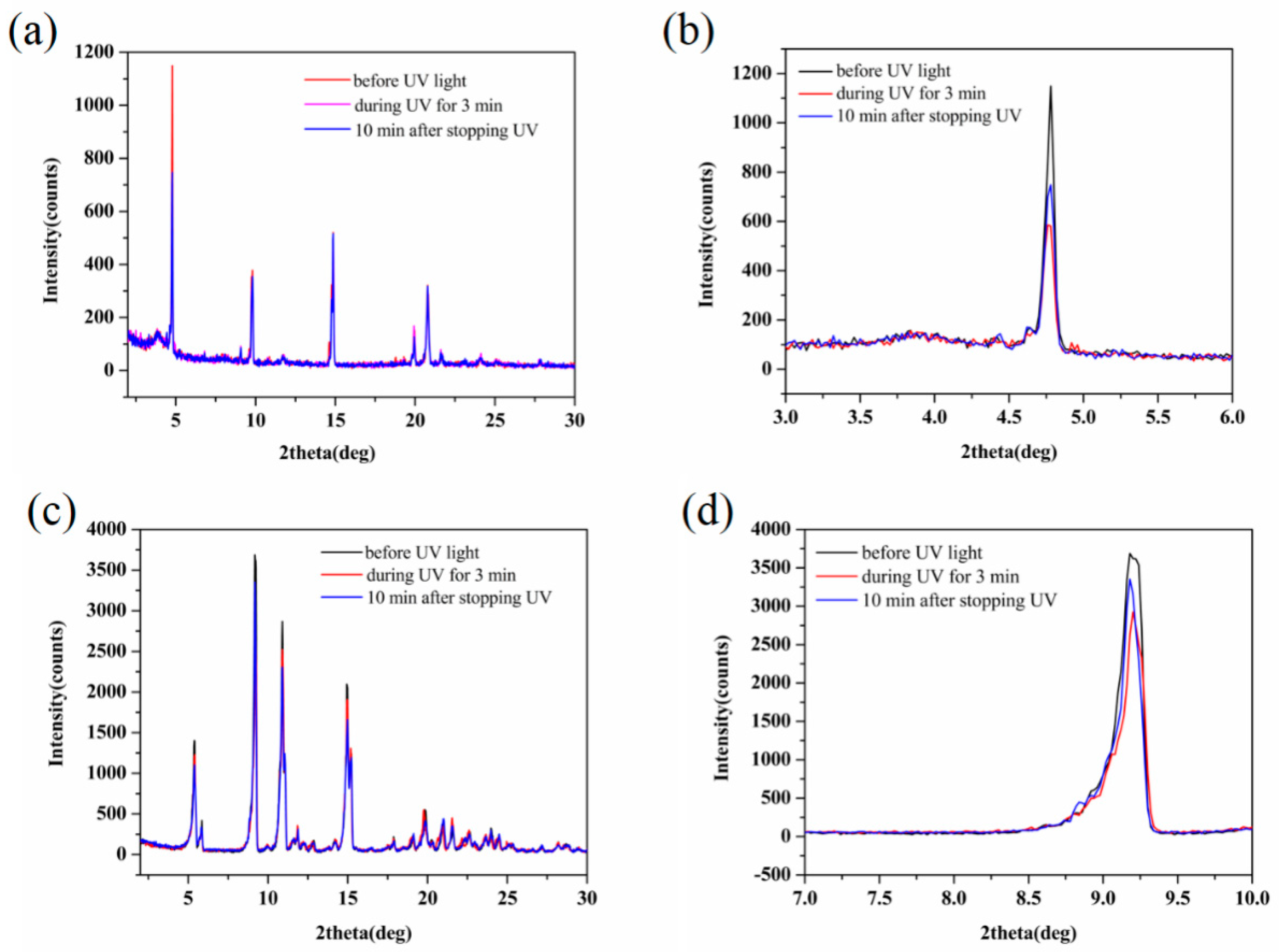 Crystals 10 00092 g009 Crystals 10 00092 g009