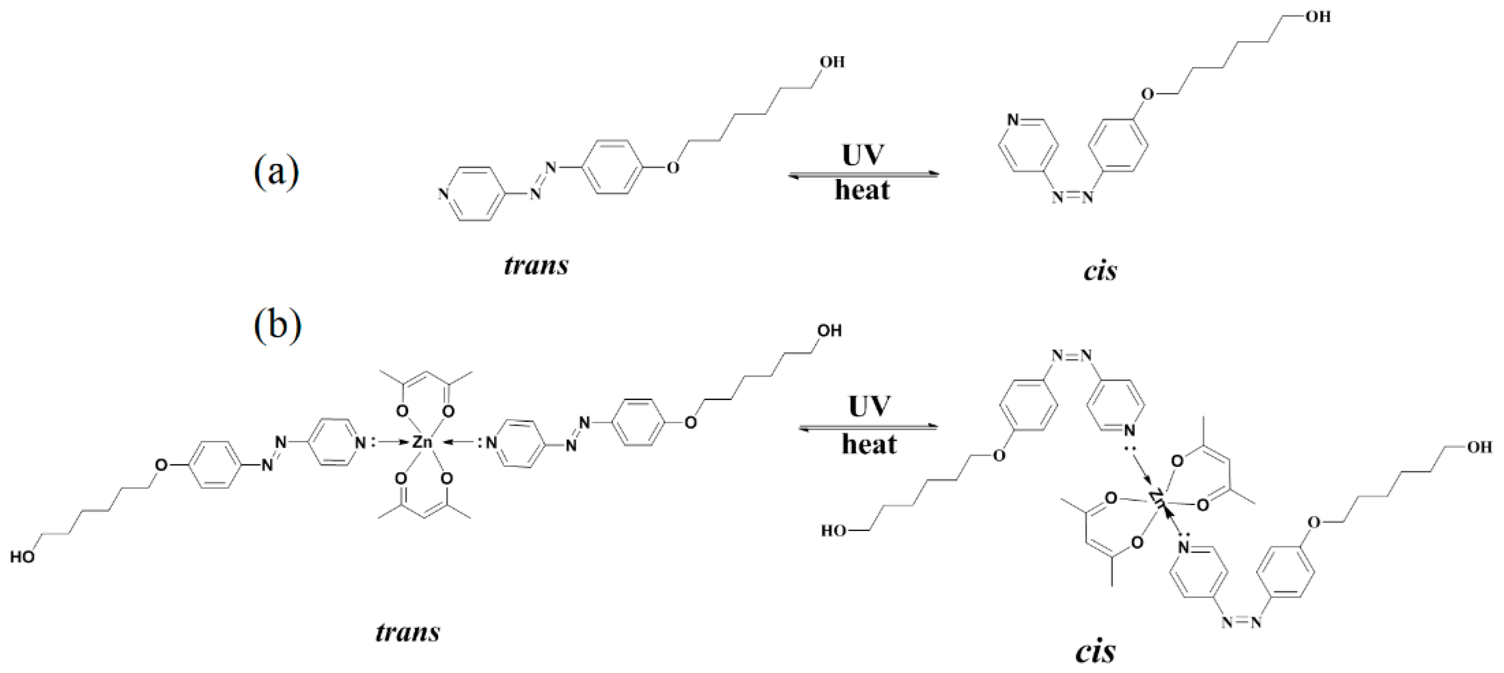 Crystals 10 00092 sch001 Crystals 10 00092 sch001