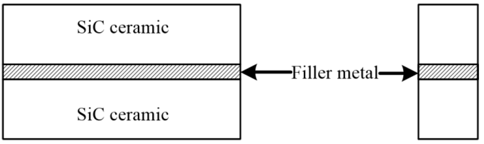 Crystals 10 00093 g001 Crystals 10 00093 g001