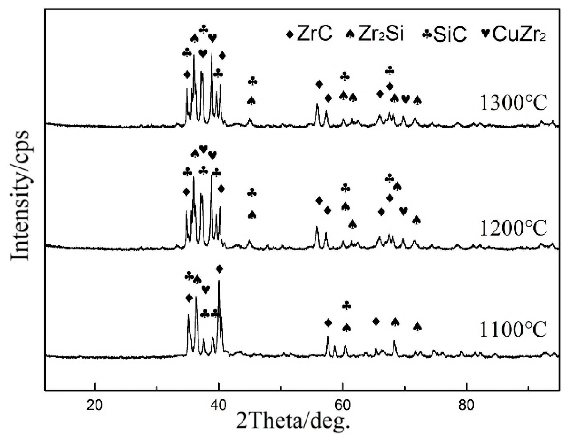 Crystals 10 00093 g003 Crystals 10 00093 g003