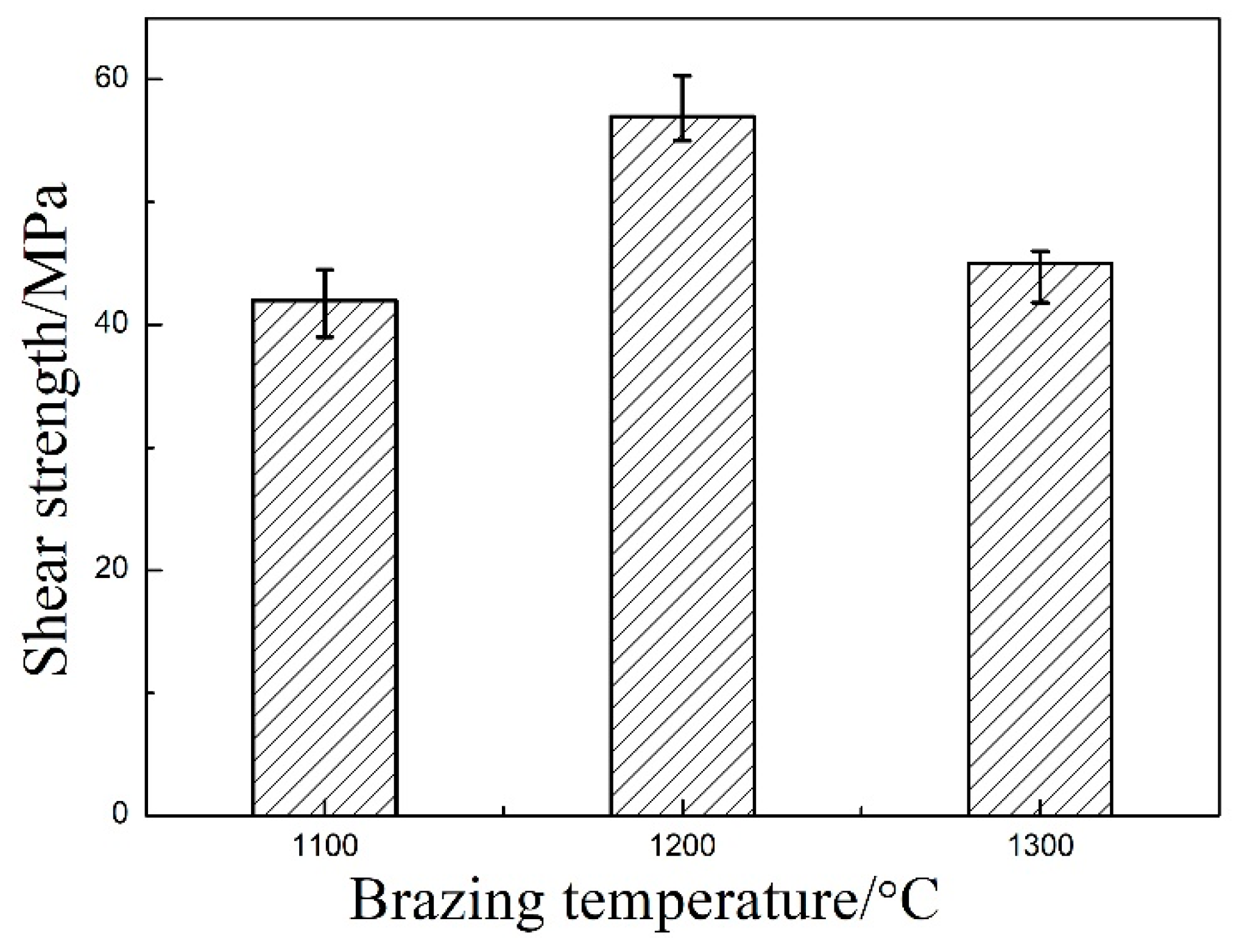 Crystals 10 00093 g005 Crystals 10 00093 g005