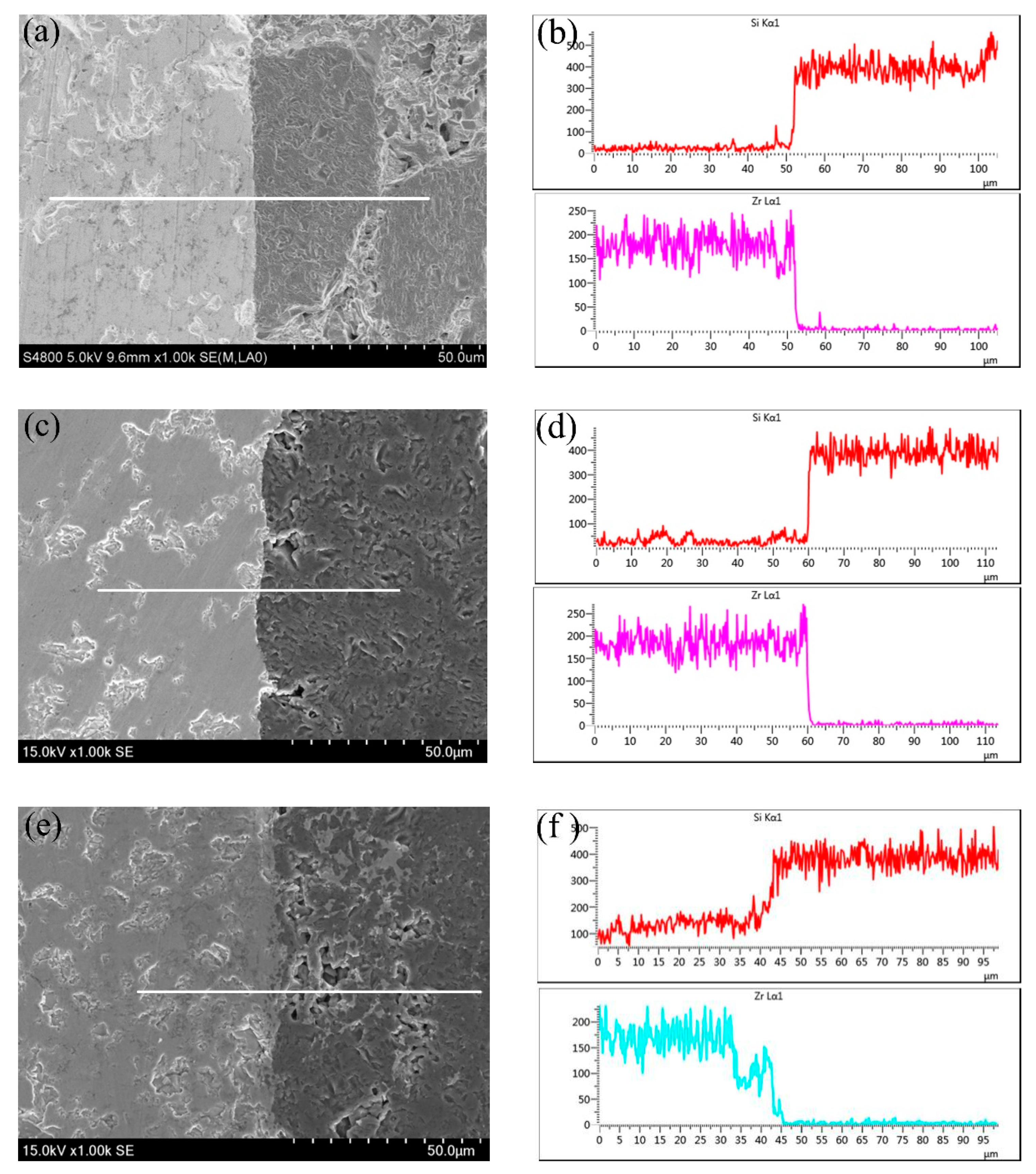 Crystals 10 00093 g007 Crystals 10 00093 g007