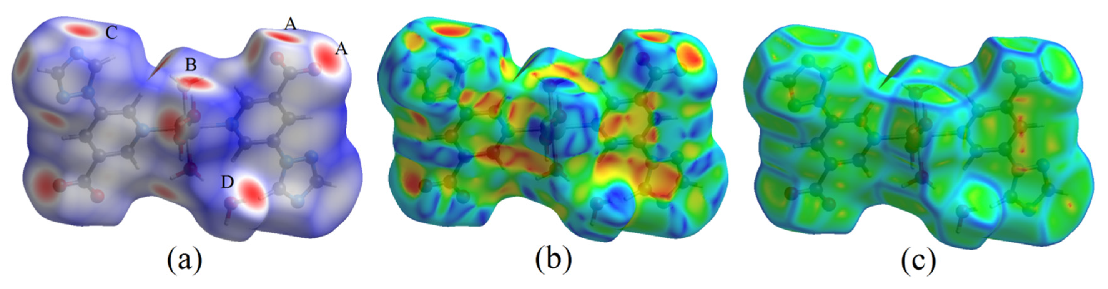 Crystals 10 00098 g002 Crystals 10 00098 g002