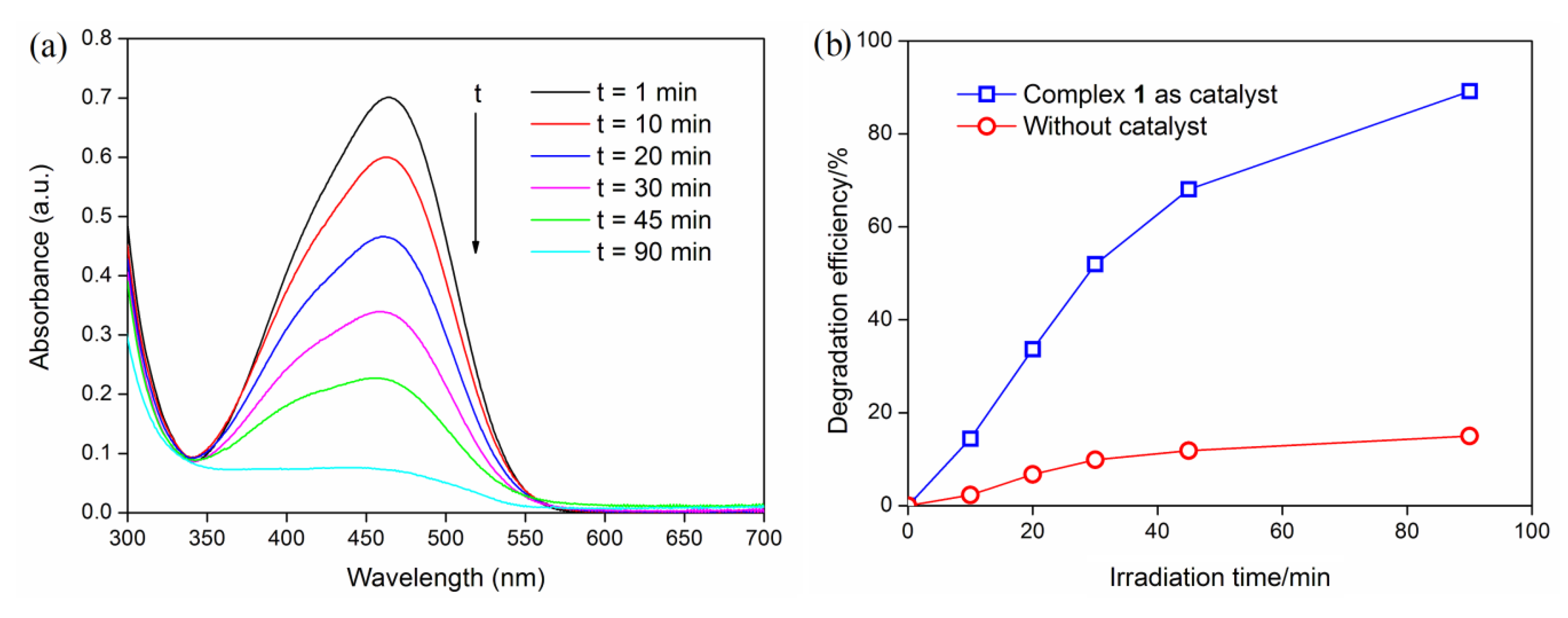 Crystals 10 00098 g004 Crystals 10 00098 g004
