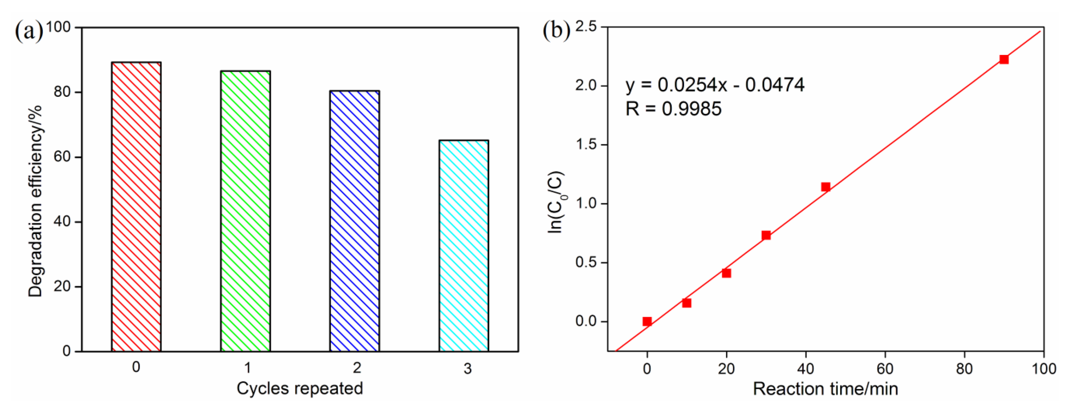 Crystals 10 00098 g005 Crystals 10 00098 g005