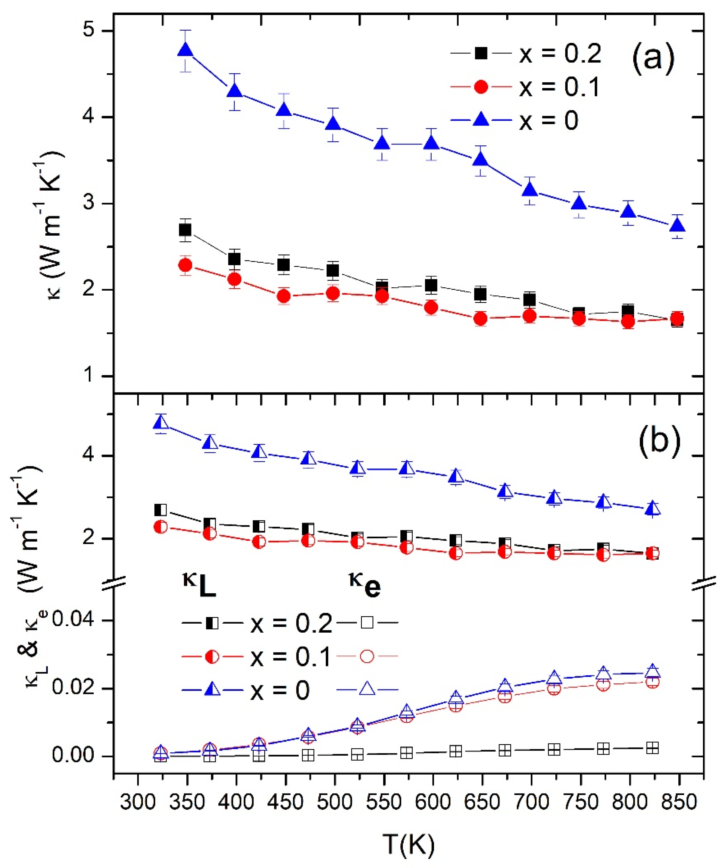Crystals 10 00100 g006