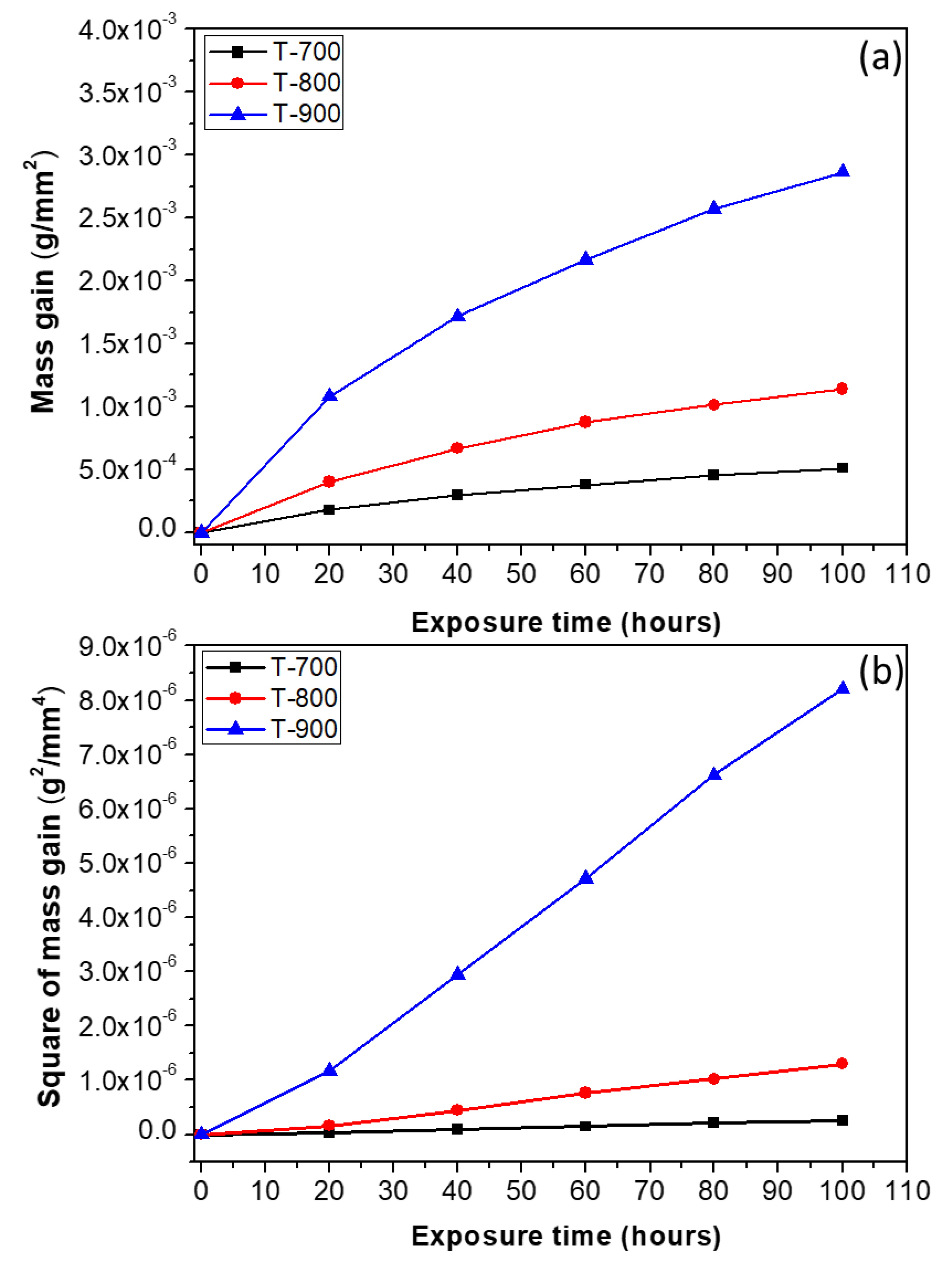 Crystals 10 00104 g001