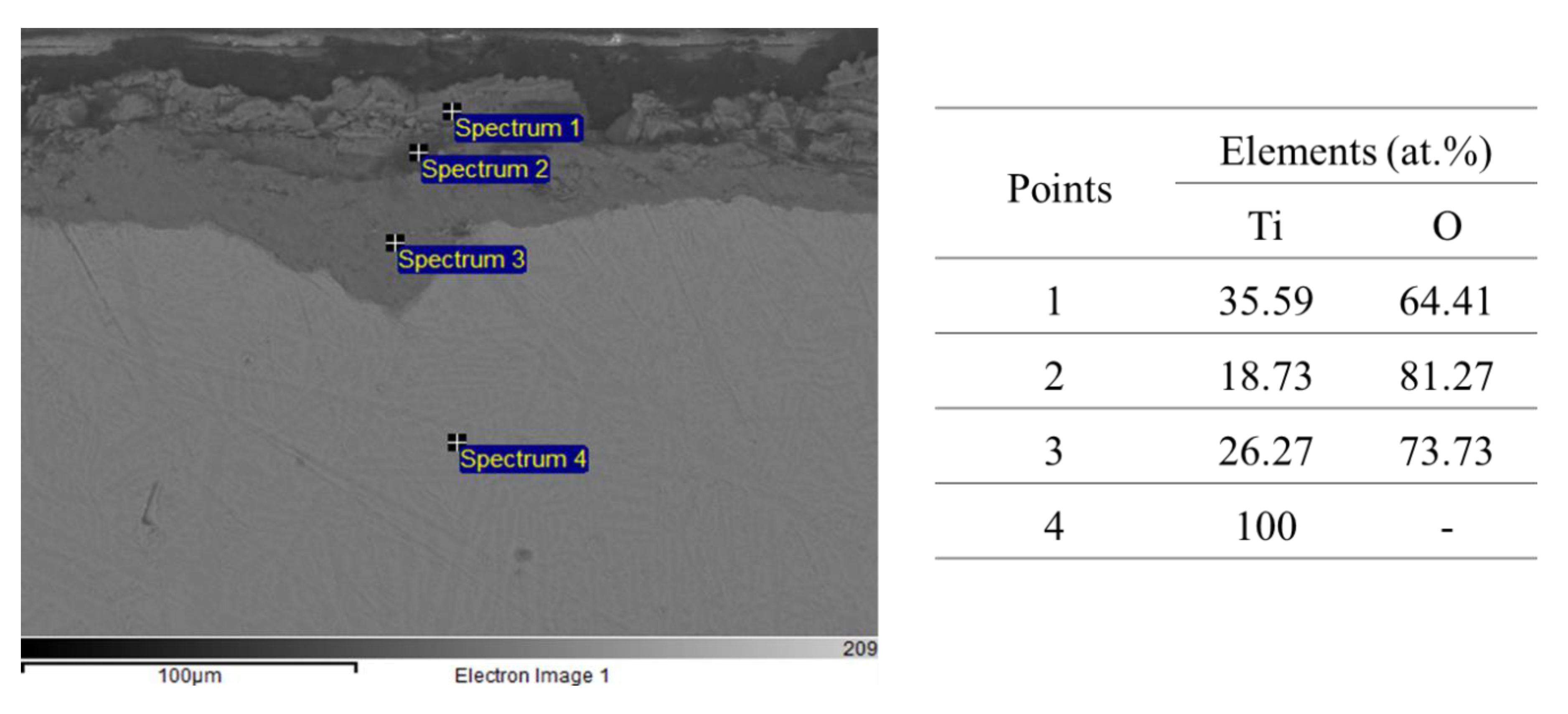 Crystals 10 00104 g004