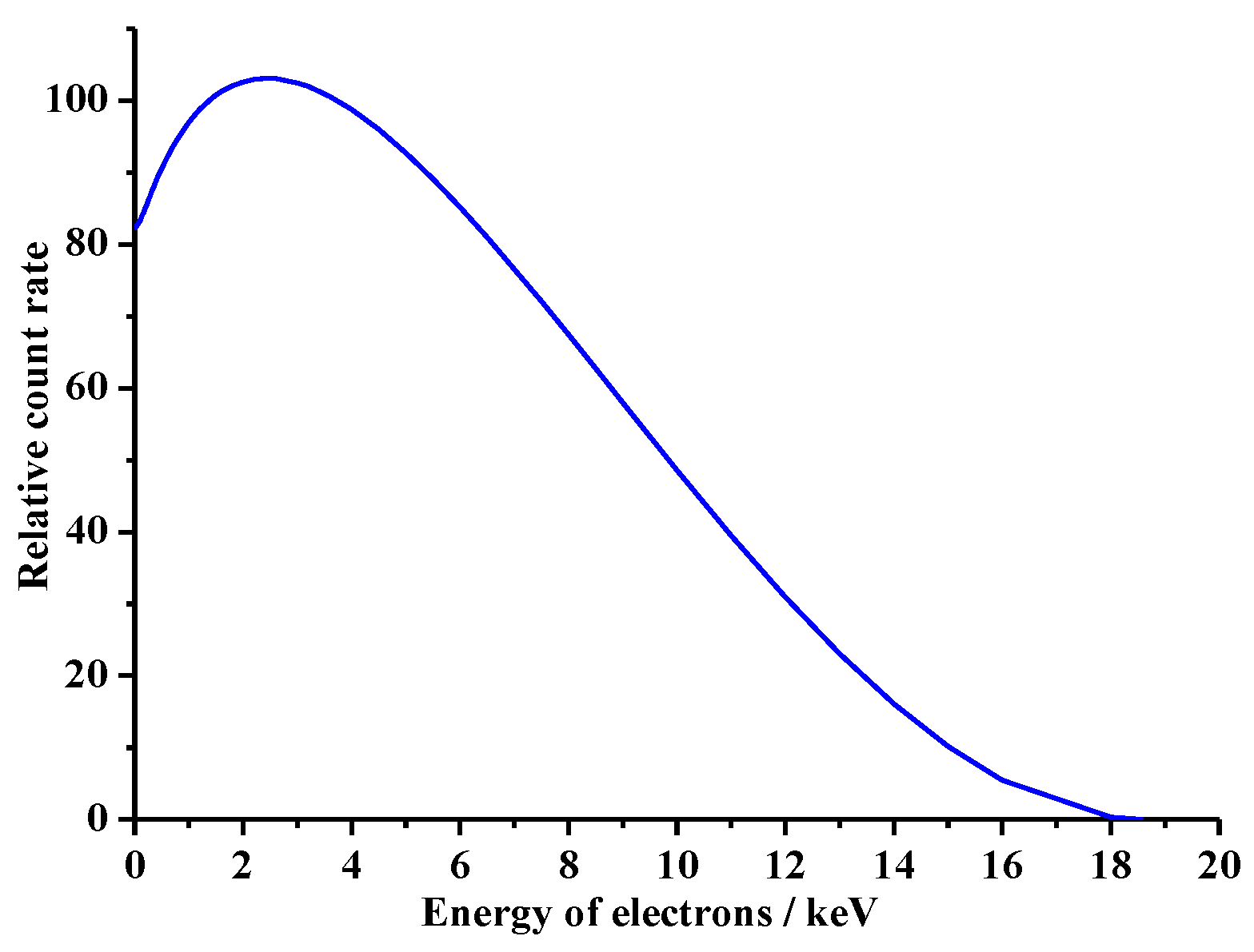 Crystals 10 00105 g001