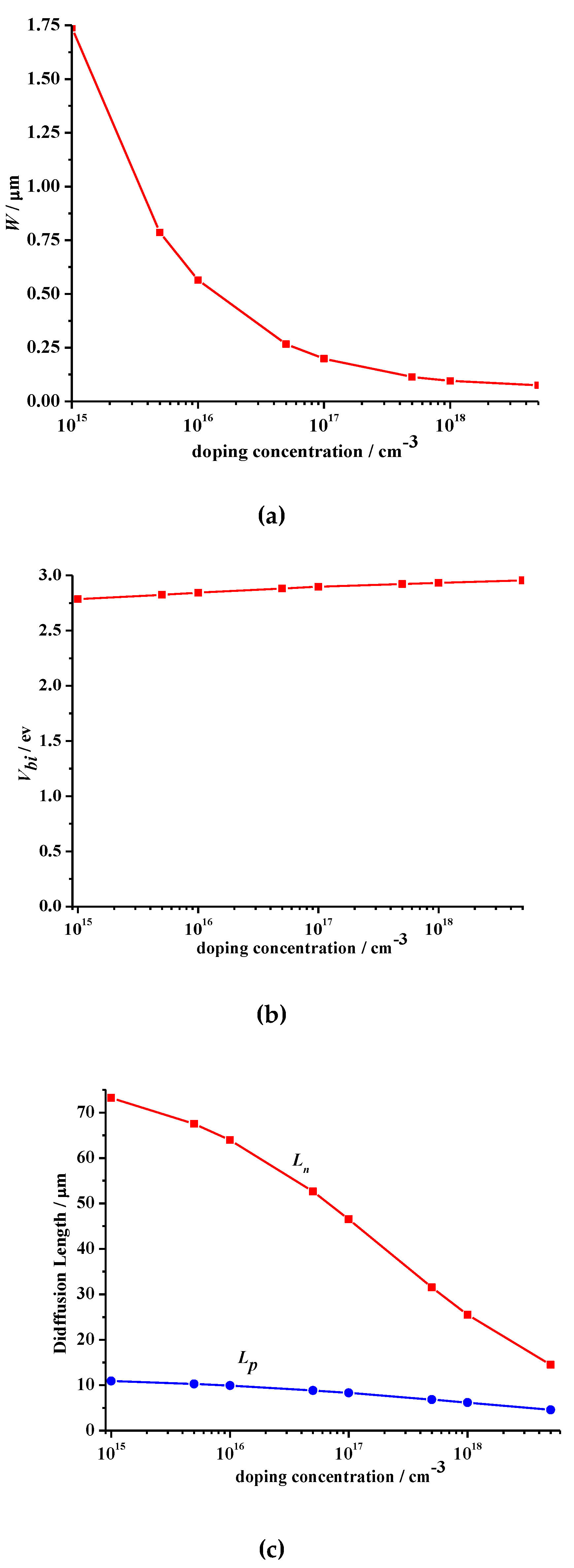 Crystals 10 00105 g003