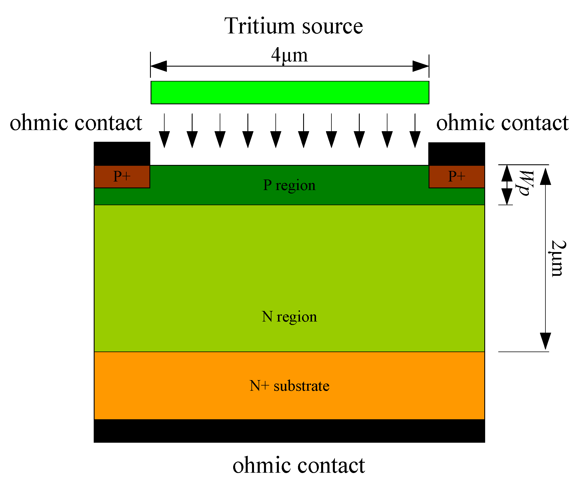 Crystals 10 00105 g004
