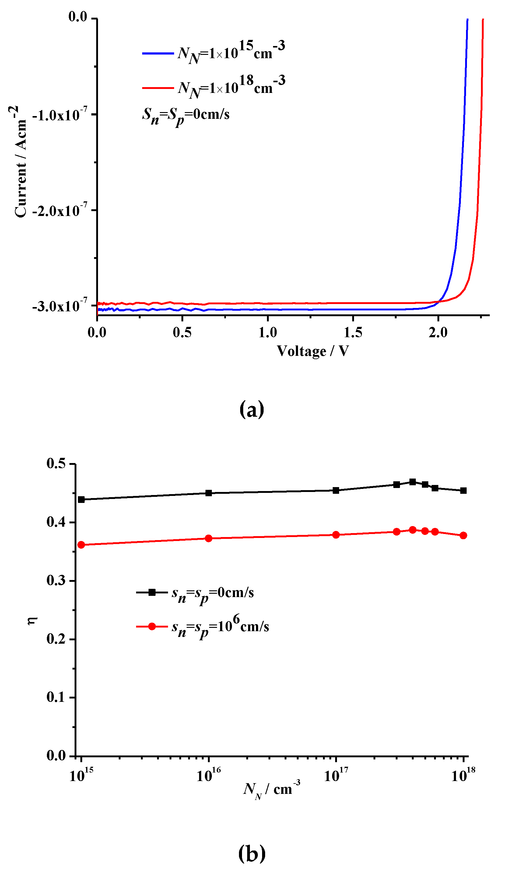 Crystals 10 00105 g005