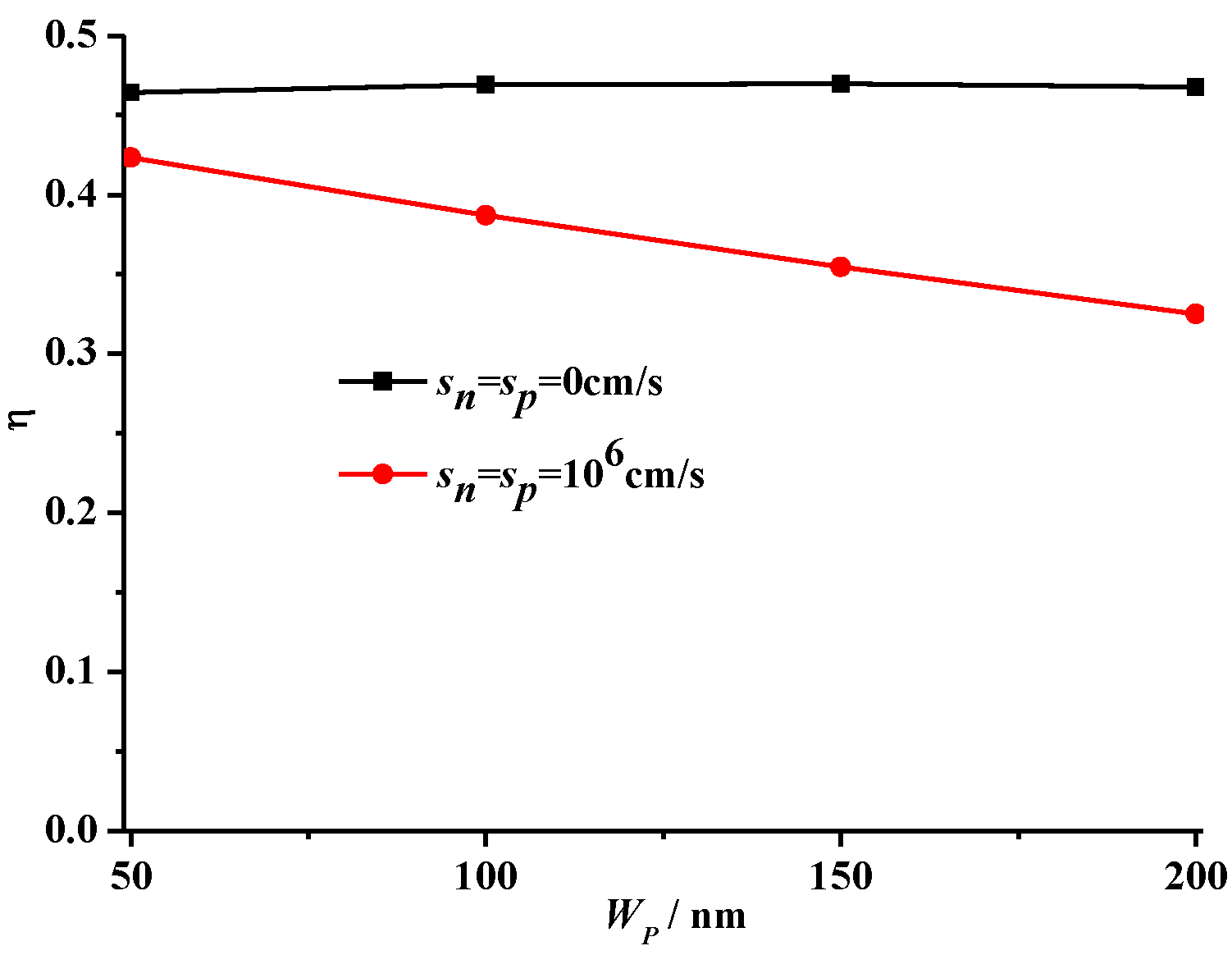 Crystals 10 00105 g006
