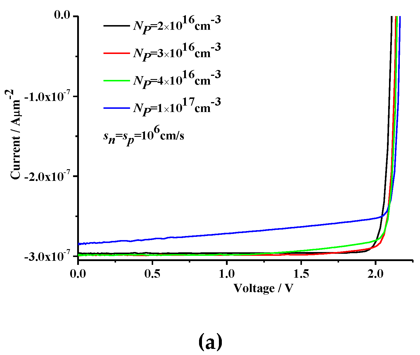 Crystals 10 00105 g007a